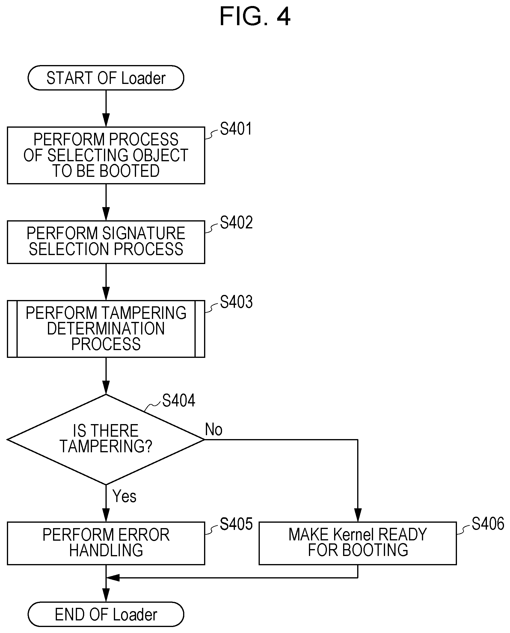 Patent US12323536 Figure 4 – Information processing apparatus and control method for information processing apparatus