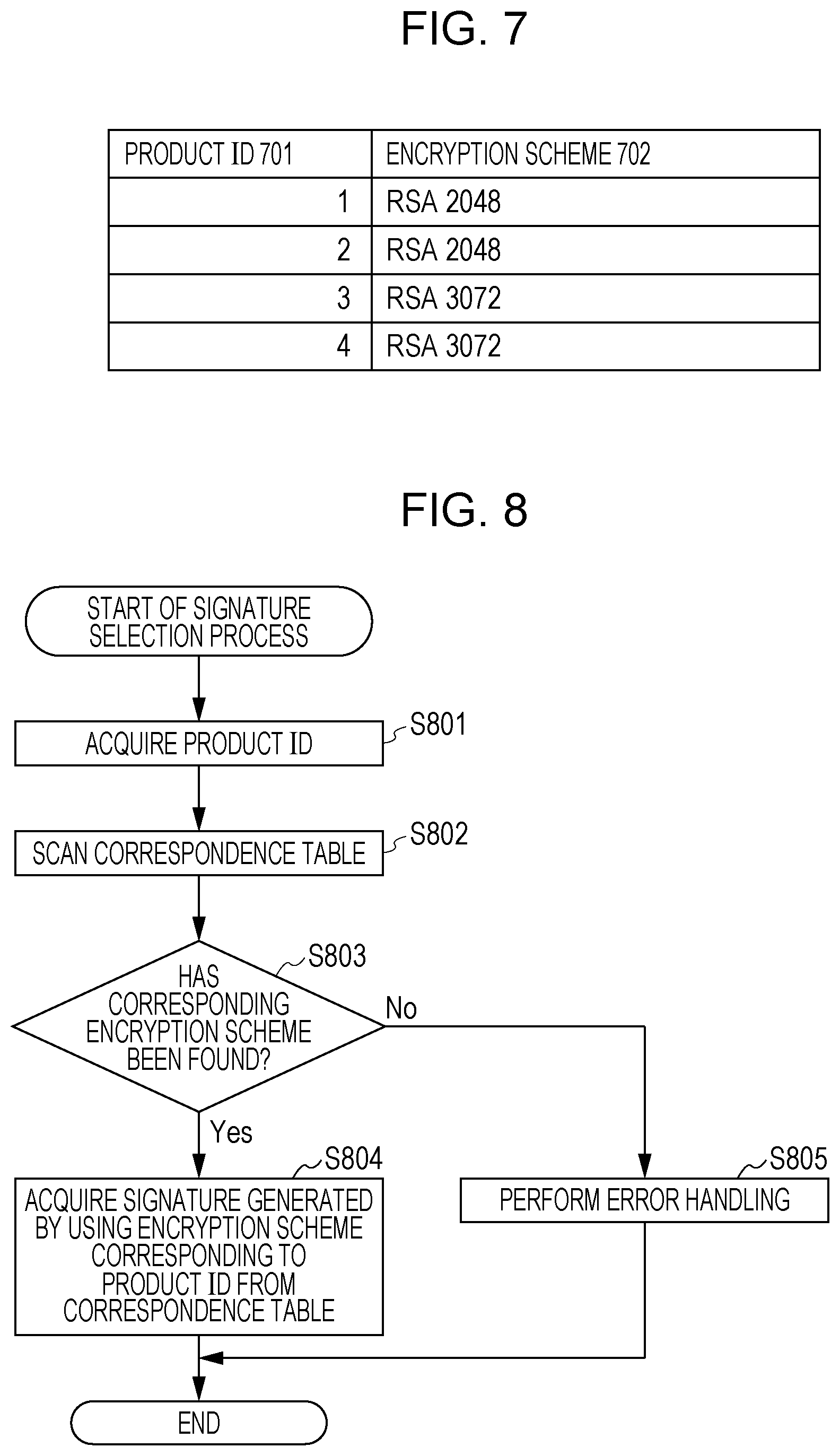Patent US12323536 Figure 6 – Information processing apparatus and control method for information processing apparatus