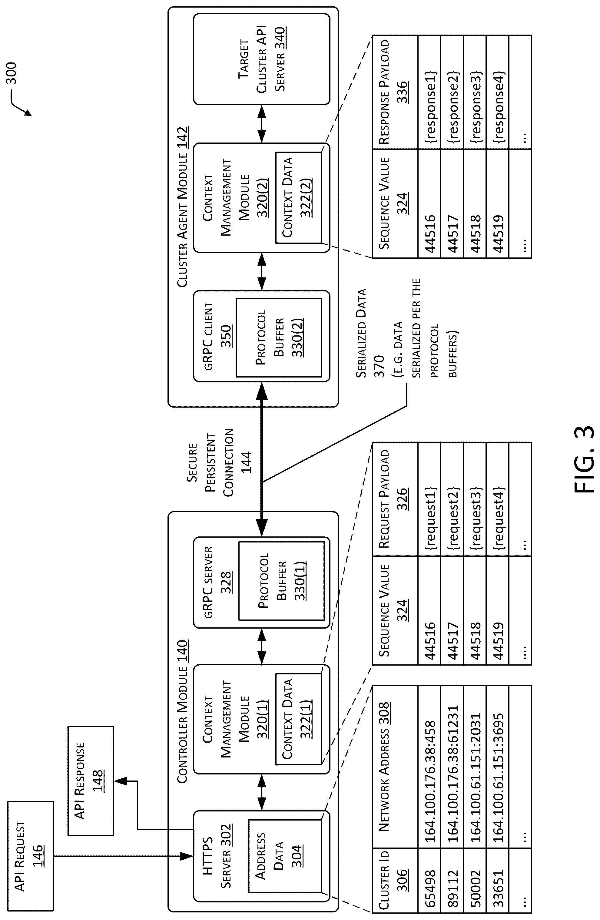 Patent US12323537 Figure 4 – System for secure management of target clusters