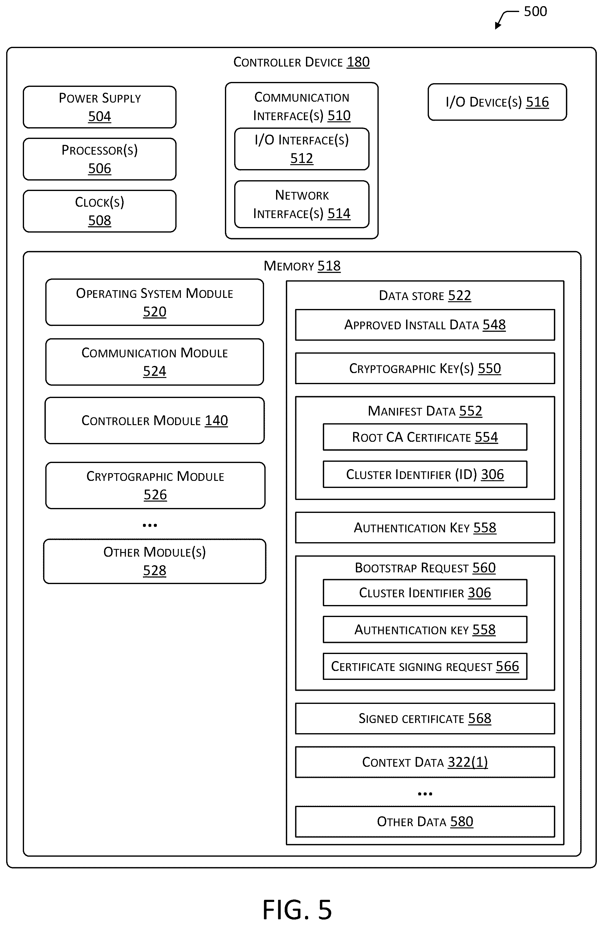 Patent US12323537 Figure 6 – System for secure management of target clusters