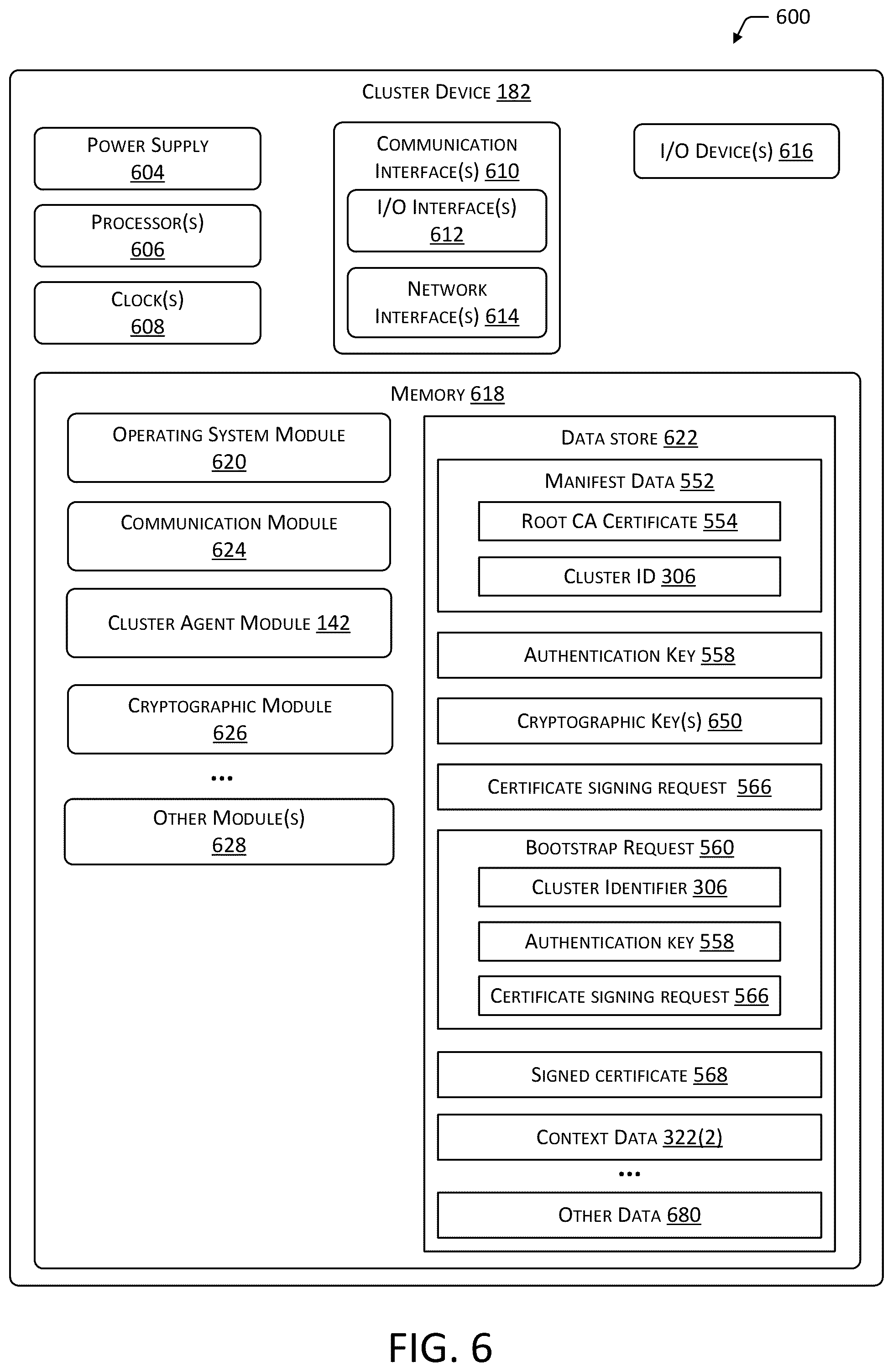 Patent US12323537 Figure 7 – System for secure management of target clusters
