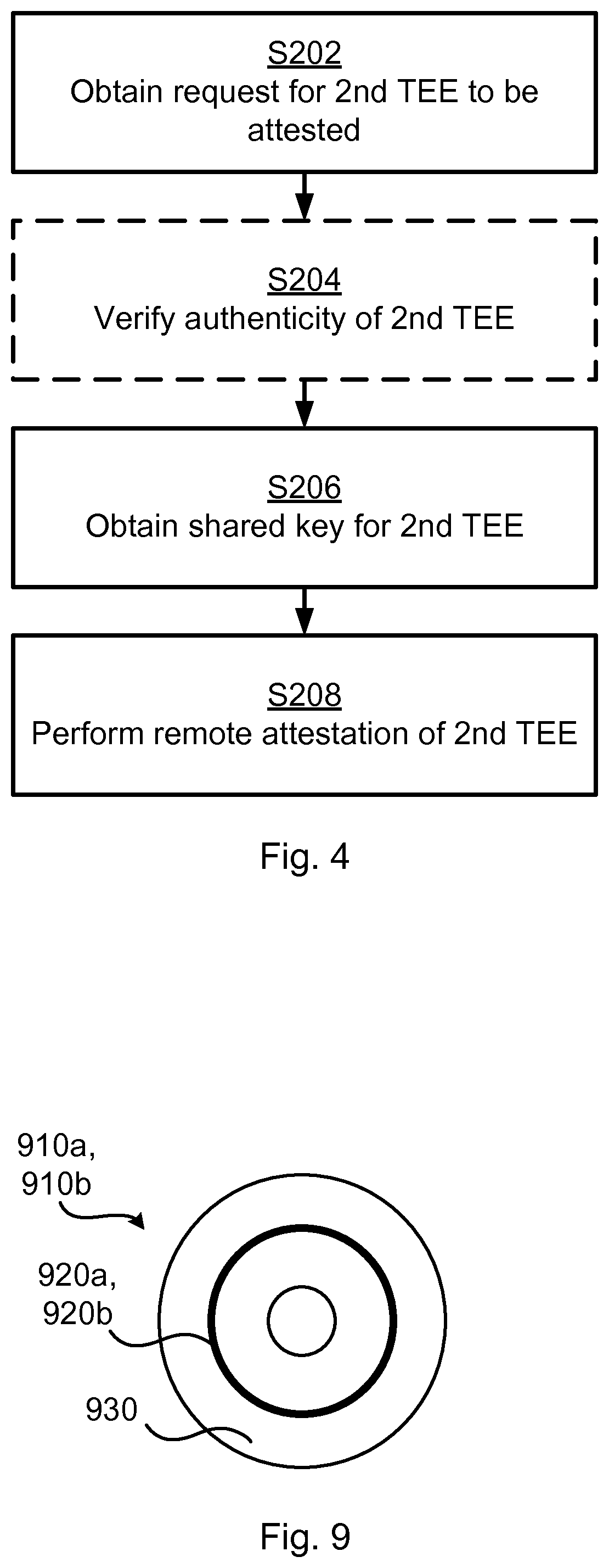 Patent US12323538 Figure 3 – Attestation of trusted execution environments