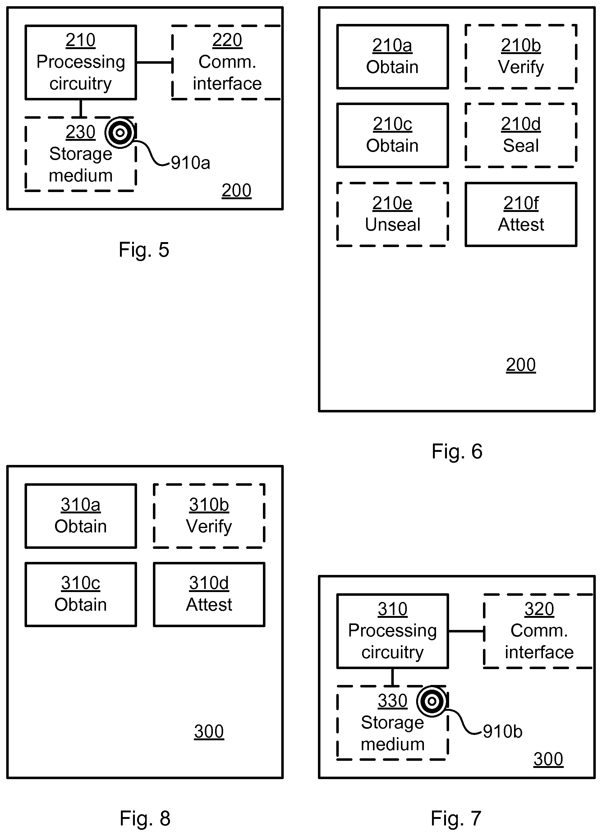 Patent US12323538 Figure 4 – Attestation of trusted execution environments