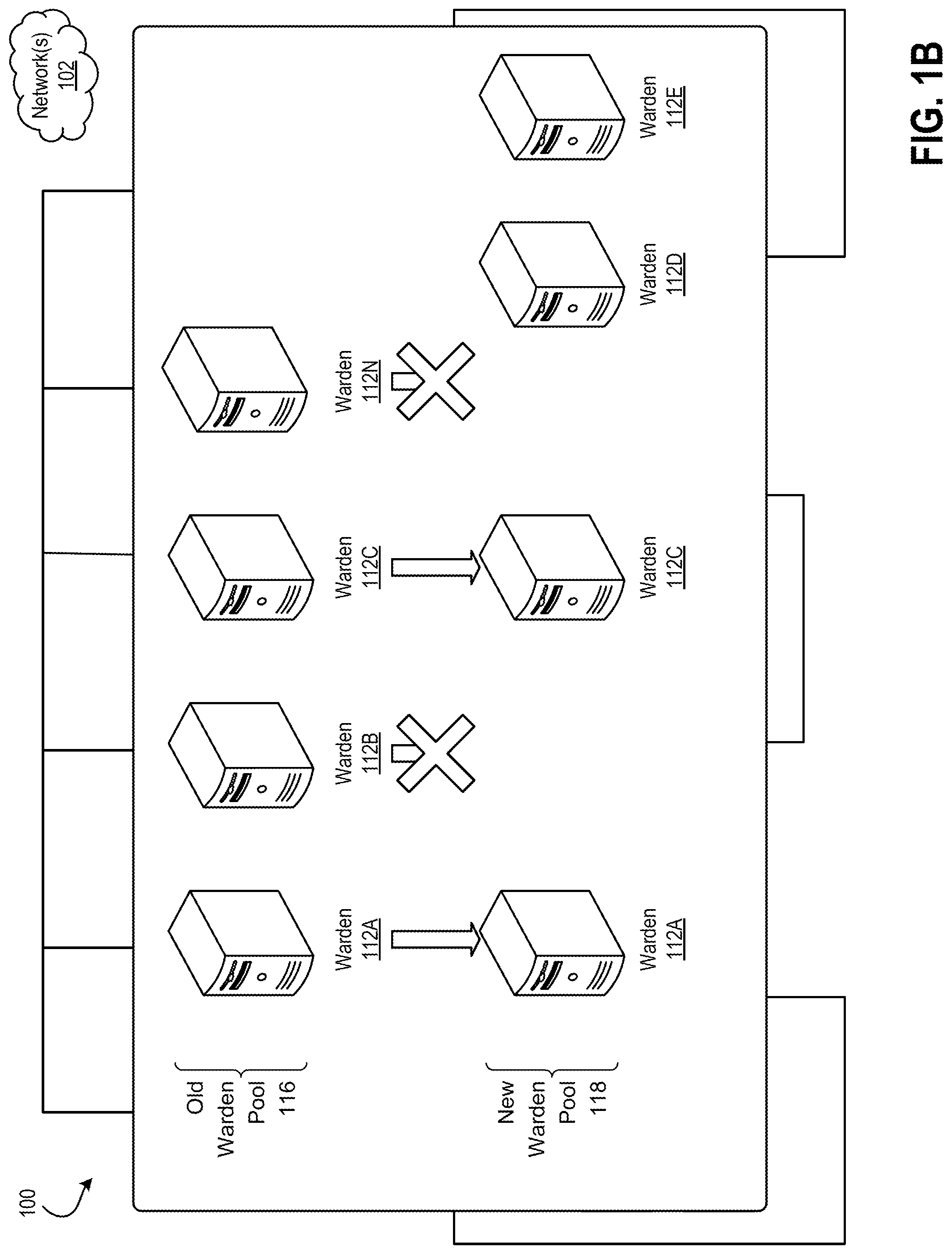 Patent US12323540 Figure 2 – Secure and trustworthy bridge for transferring assets across different networks with an updating pool of wardens