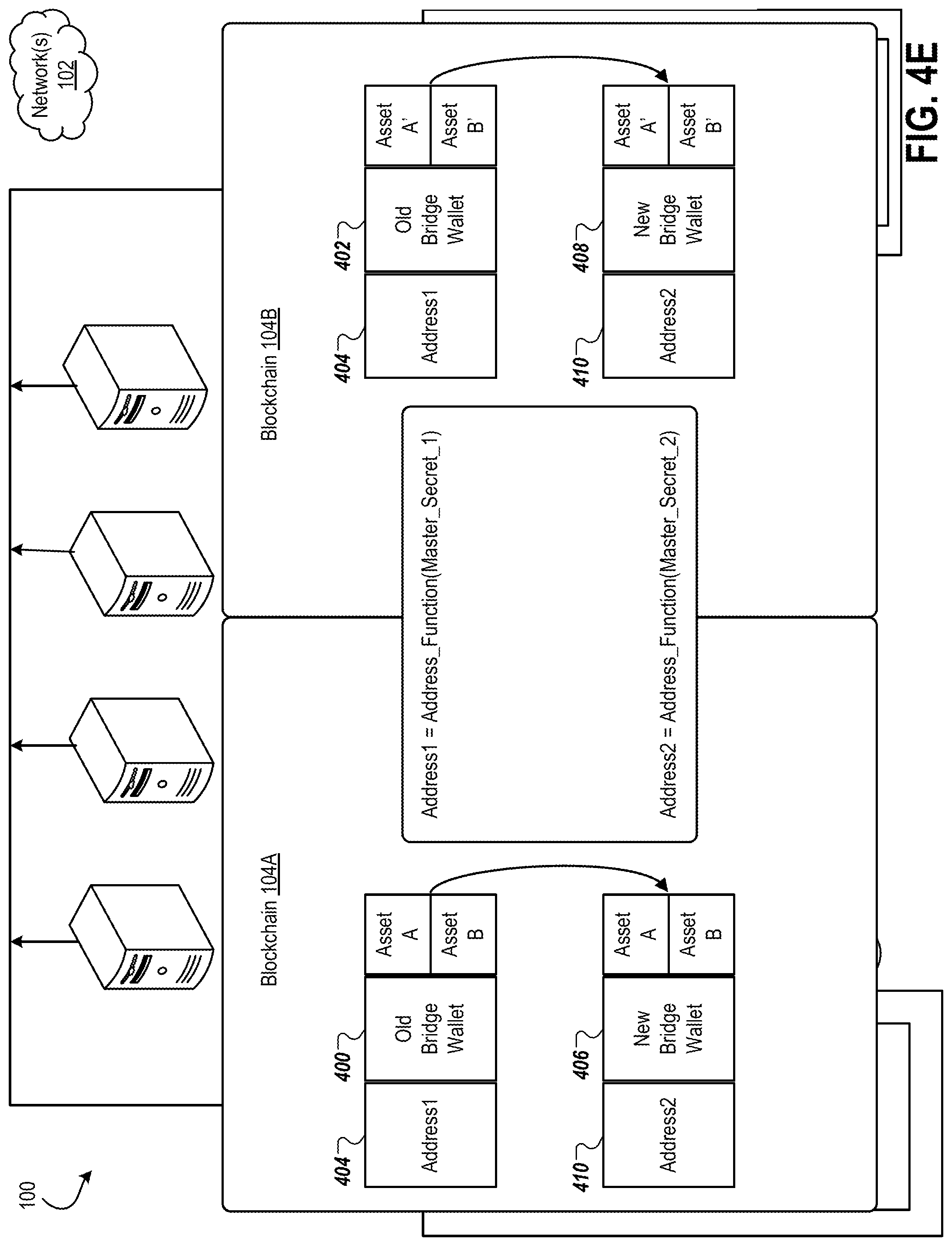 Patent US12323540 Figure 12 – Secure and trustworthy bridge for transferring assets across different networks with an updating pool of wardens