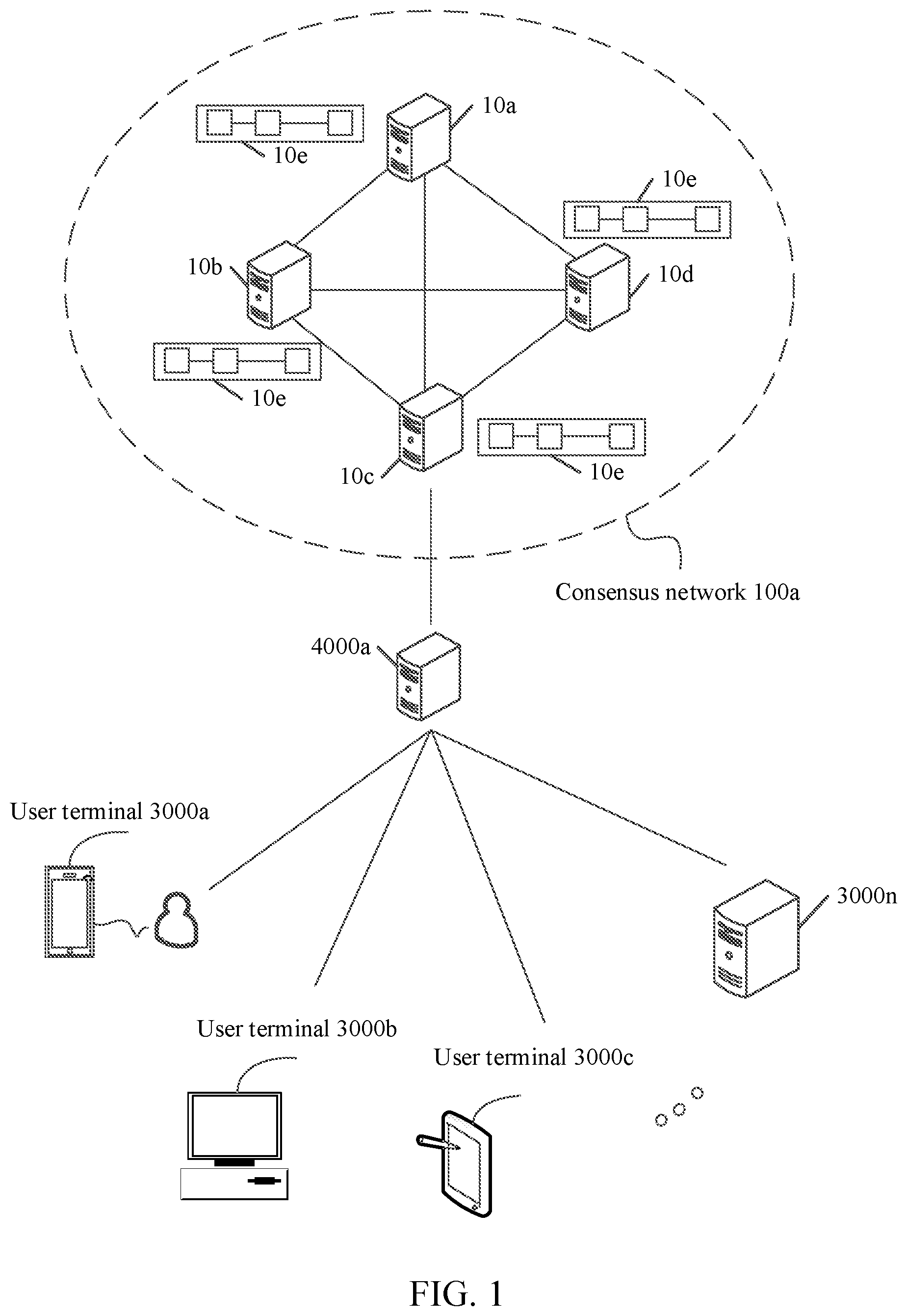 Patent US12323541 Figure 1 – Pre-execution of block chain transaction in parallel during block consensus