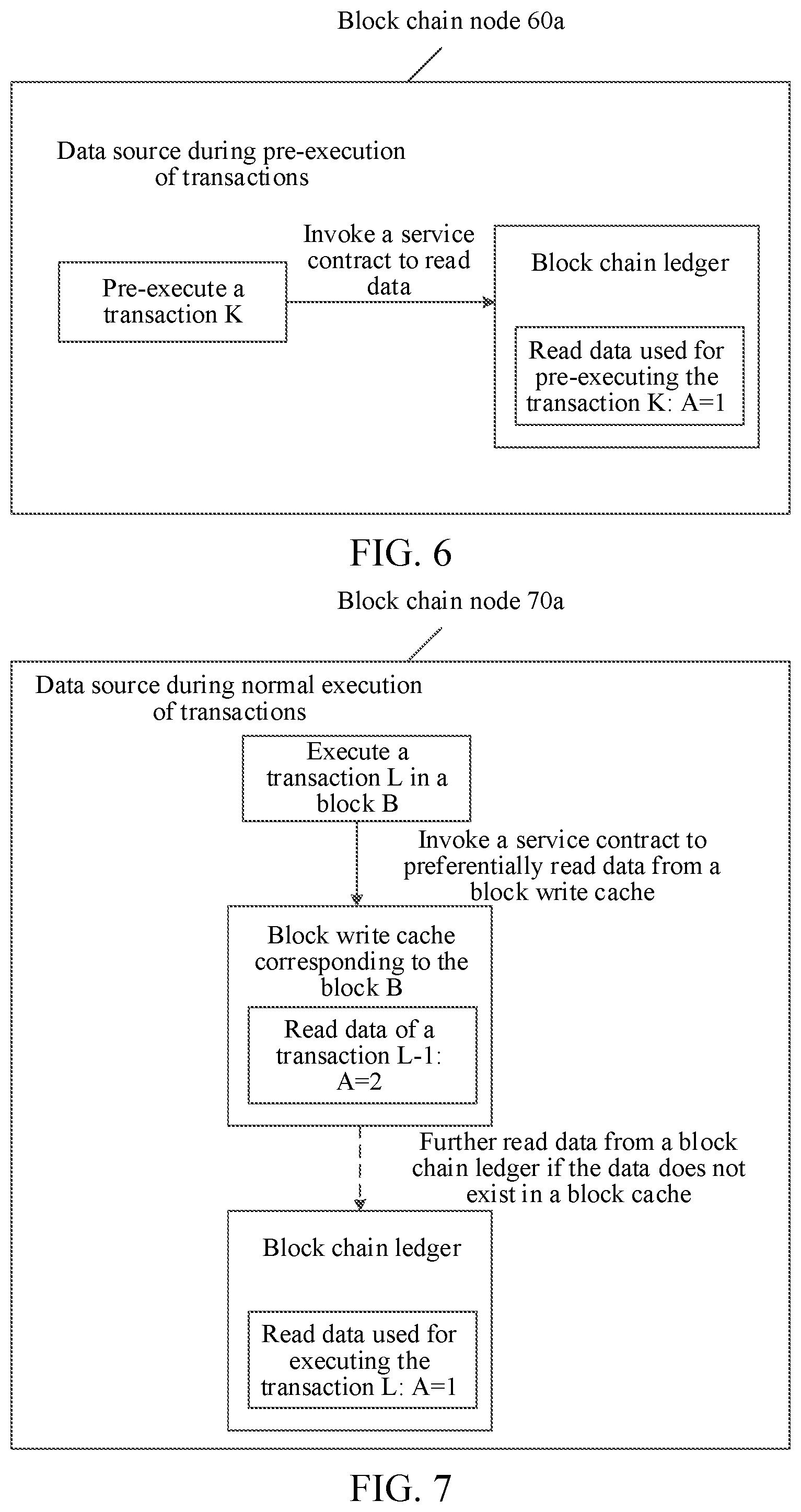 Patent US12323541 Figure 6 – Pre-execution of block chain transaction in parallel during block consensus