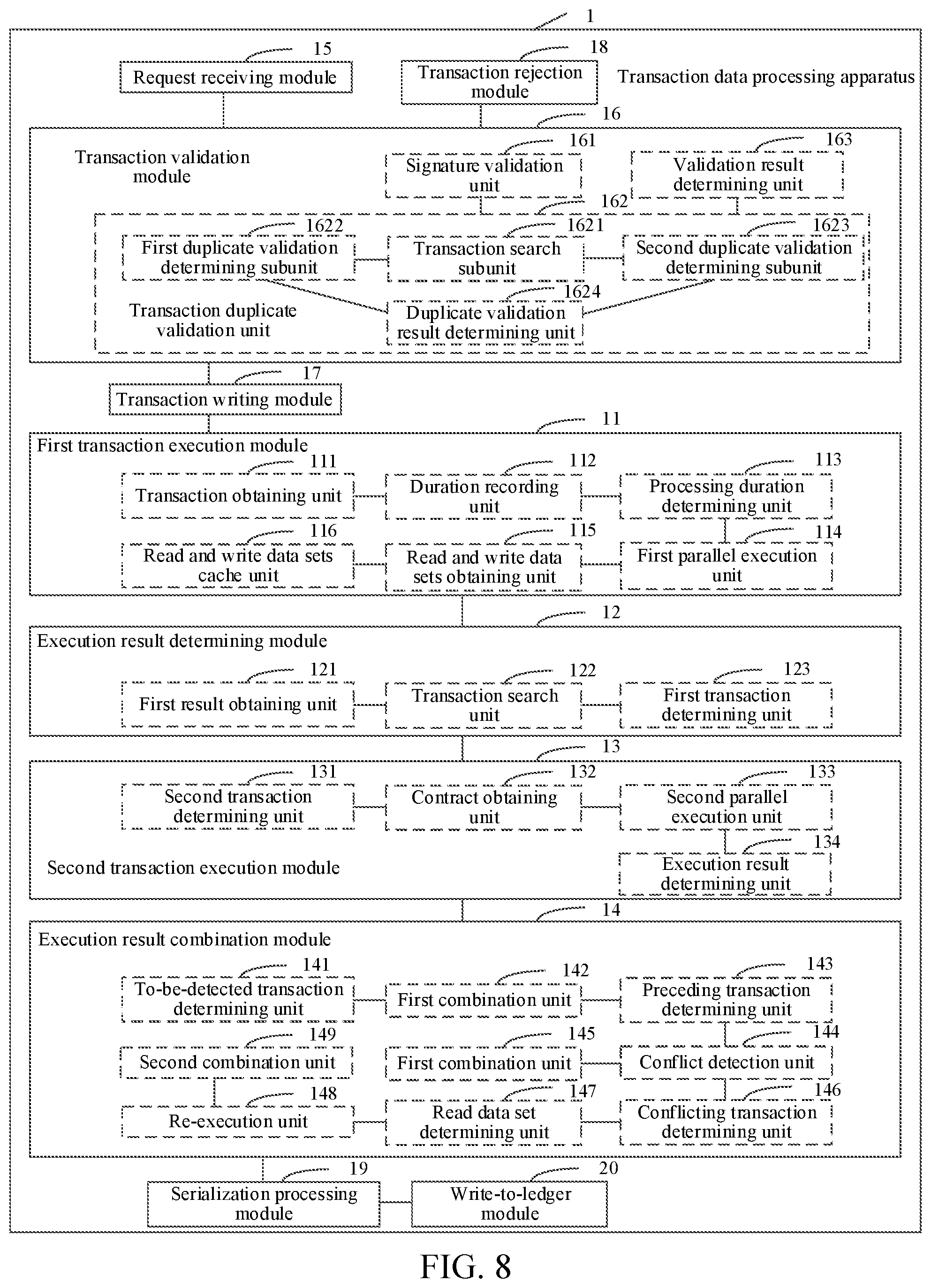 Patent US12323541 Figure 7 – Pre-execution of block chain transaction in parallel during block consensus