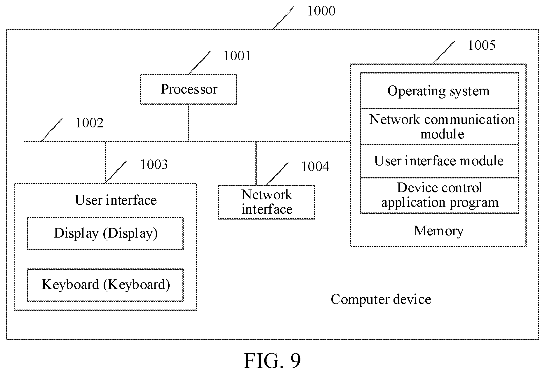 Patent US12323541 Figure 8 – Pre-execution of block chain transaction in parallel during block consensus