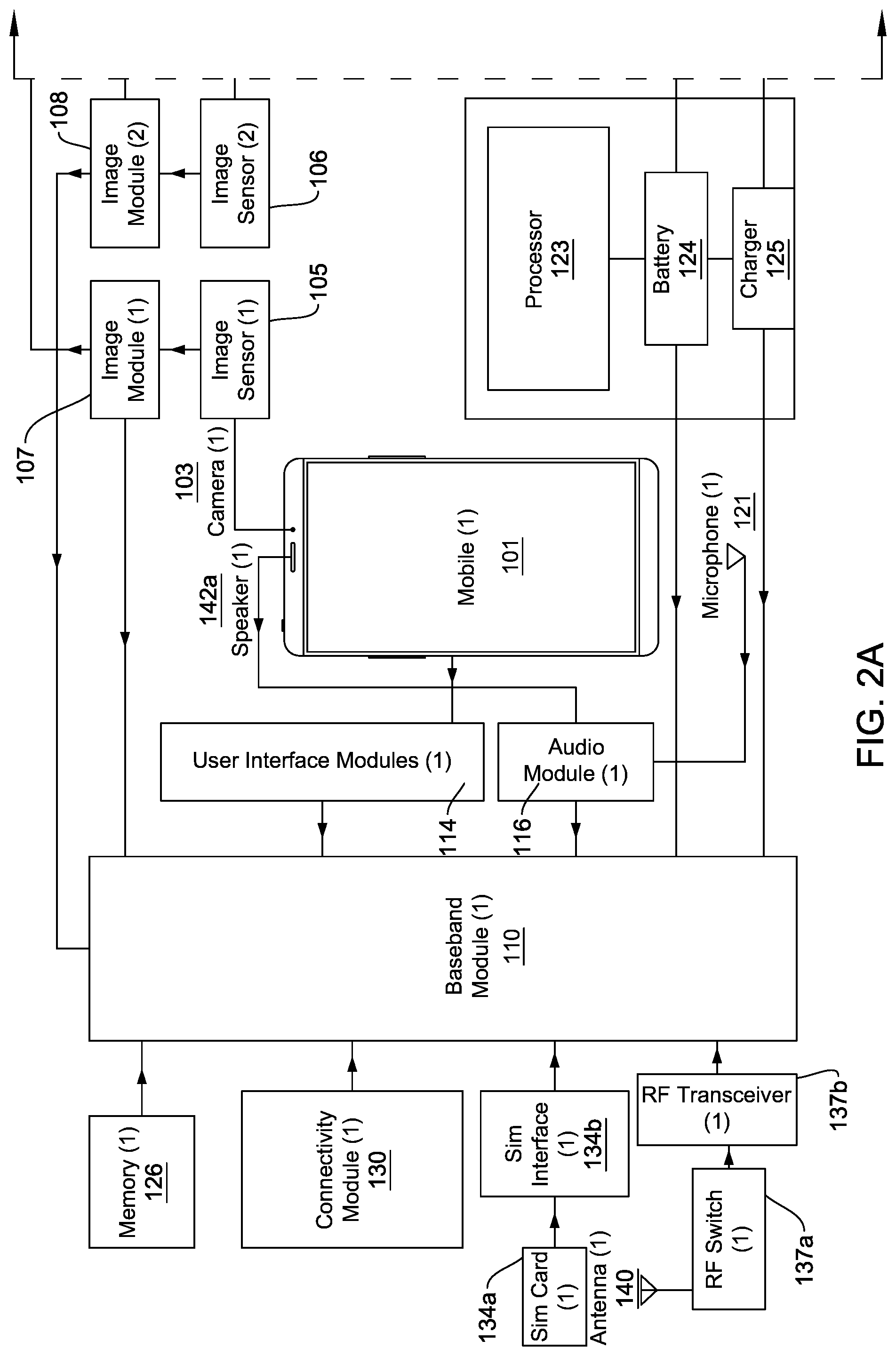 Patent US12323542 Figure 3 – Electronic device with symmetrical display screens and reversible camera