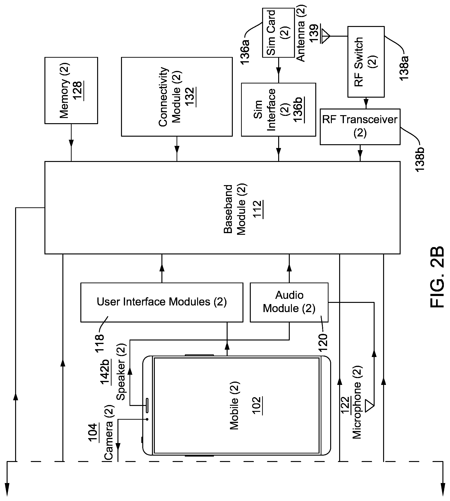 Patent US12323542 Figure 4 – Electronic device with symmetrical display screens and reversible camera