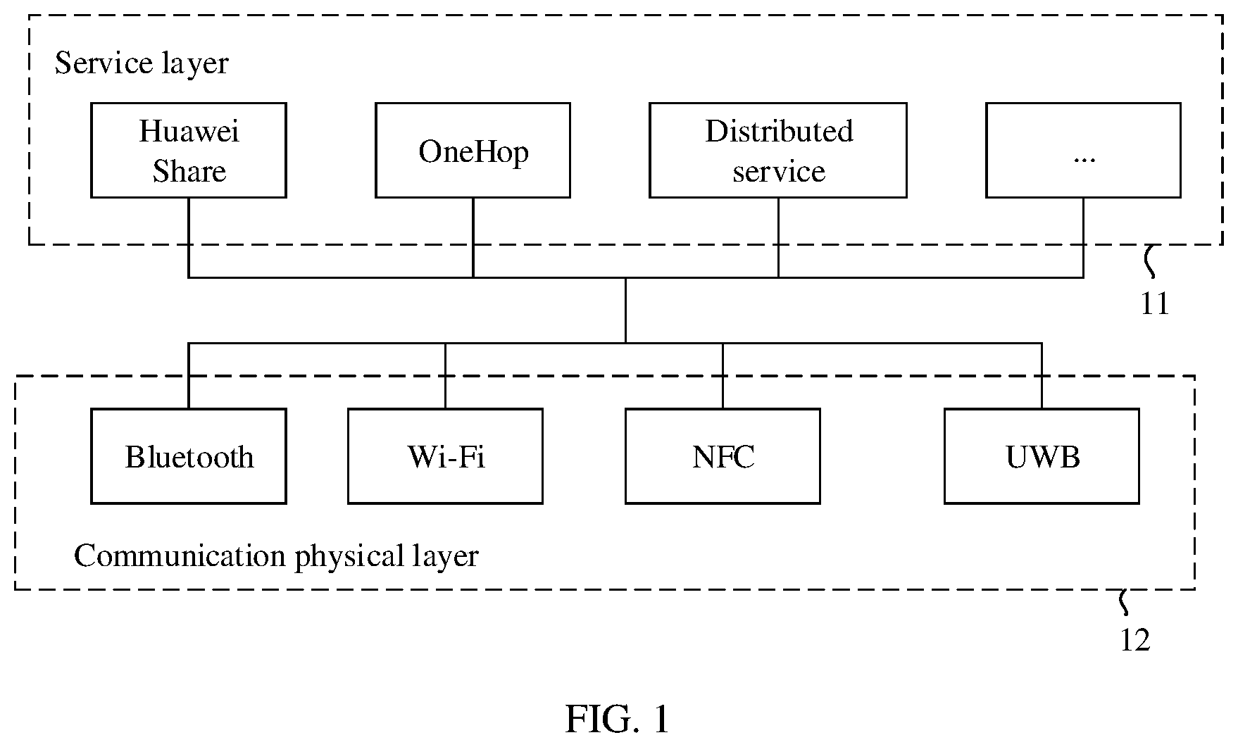 Patent US12323546 Figure 1 – Communication service status control method, terminal device, and readable storage medium