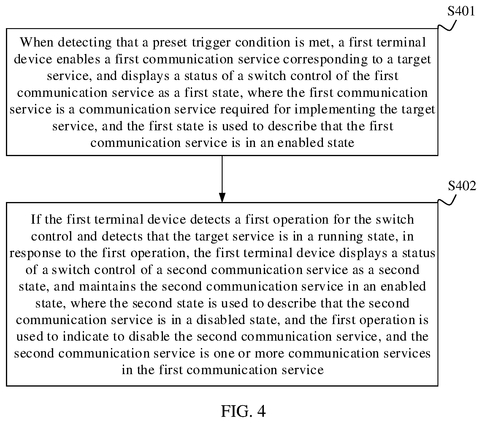 Patent US12323546 Figure 4 – Communication service status control method, terminal device, and readable storage medium