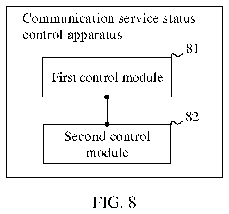 Patent US12323546 Figure 7 – Communication service status control method, terminal device, and readable storage medium