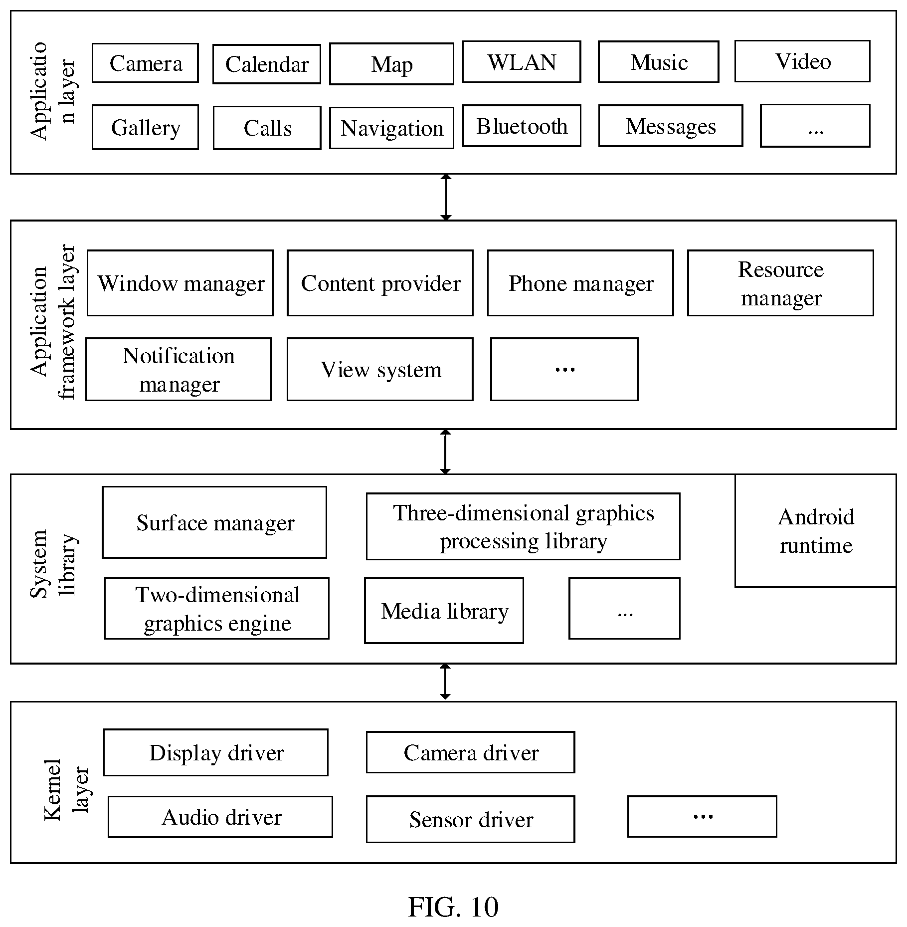 Patent US12323546 Figure 9 – Communication service status control method, terminal device, and readable storage medium