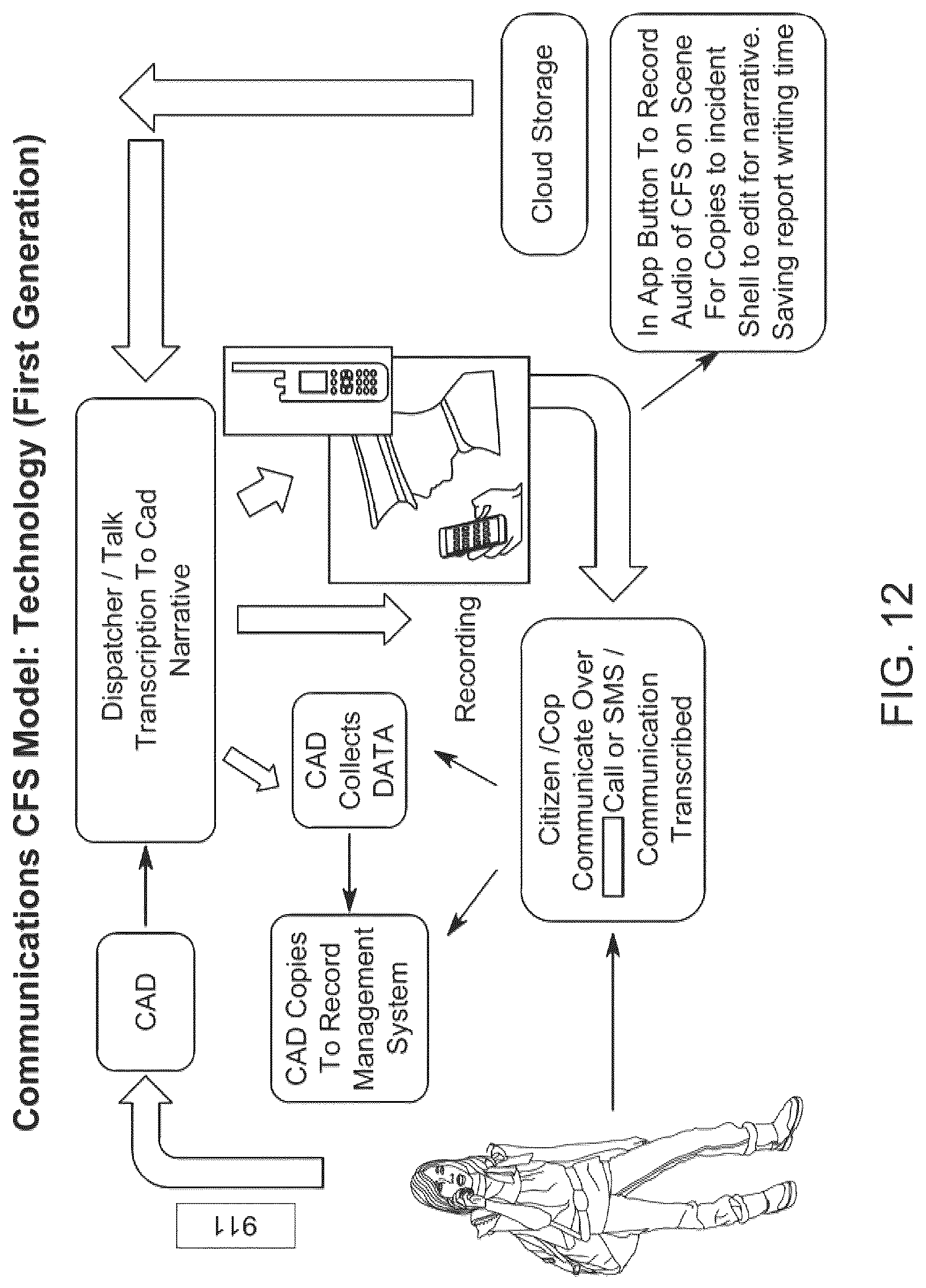 Patent US12323548 Figure 16 – Systems and methods for information gathering, managing and disseminating for assessments and notifications in law enforcement and other environments