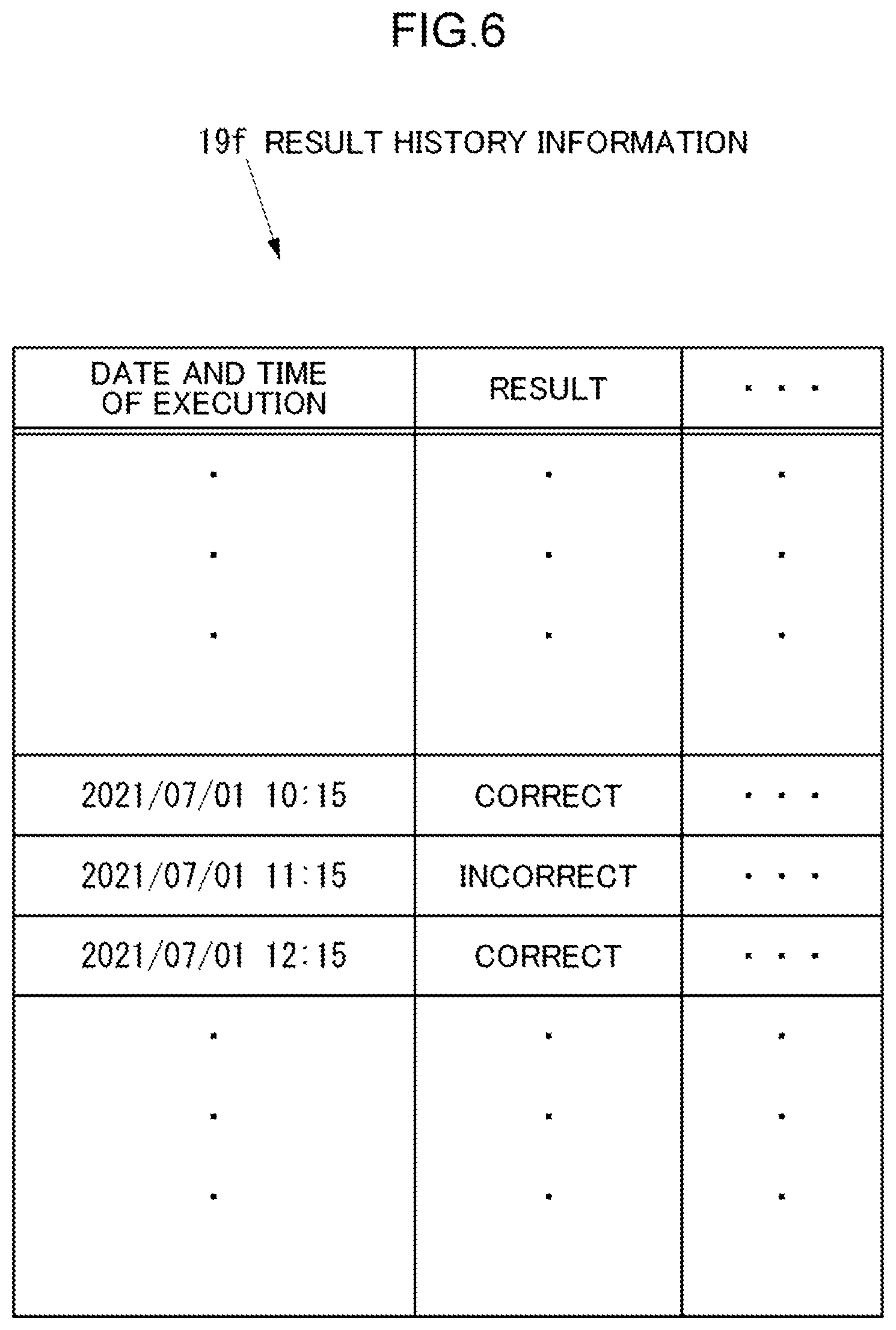 Patent US12323549 Figure 6 – Device support status notification system and device support status notification program