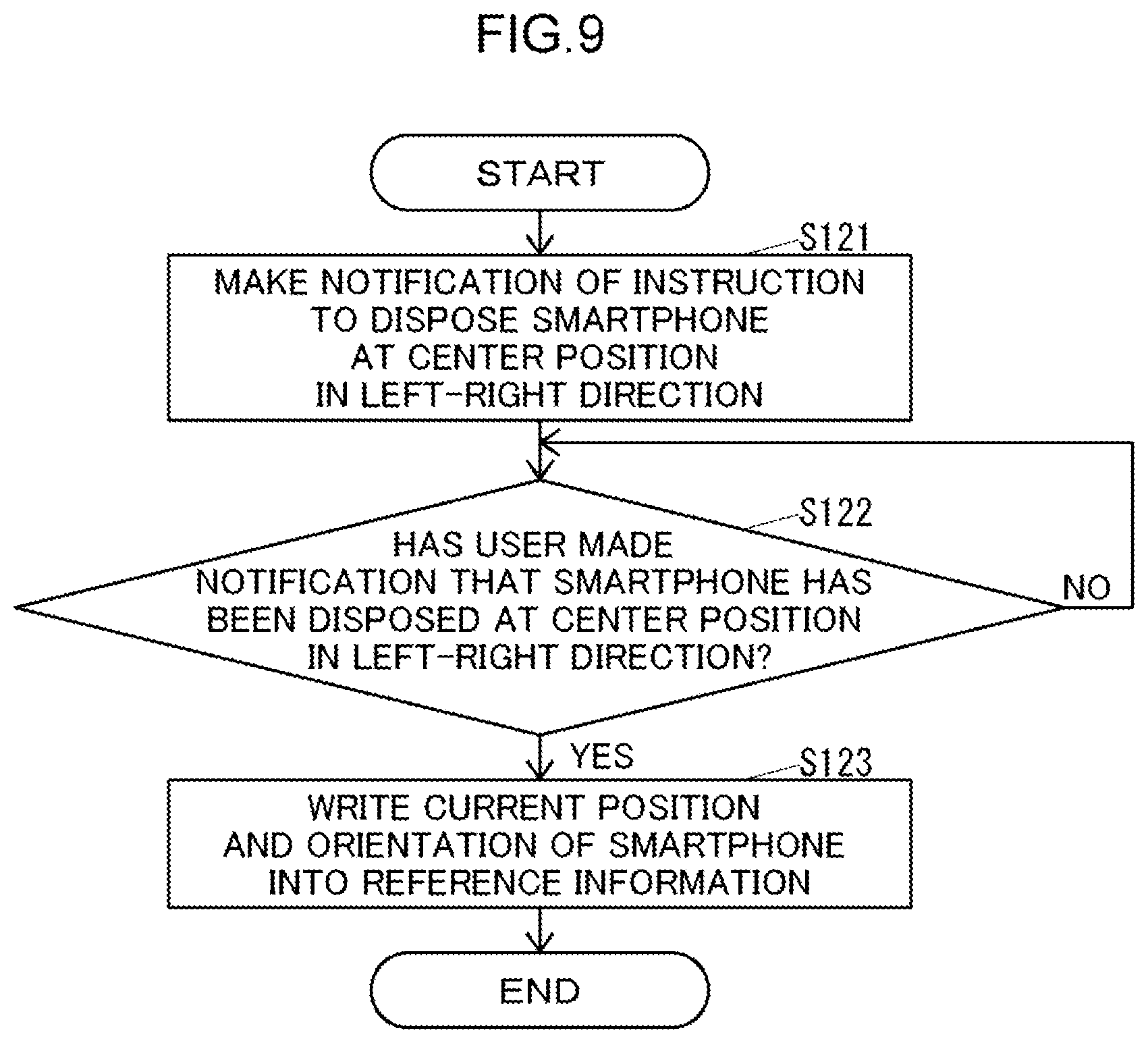 Patent US12323549 Figure 9 – Device support status notification system and device support status notification program