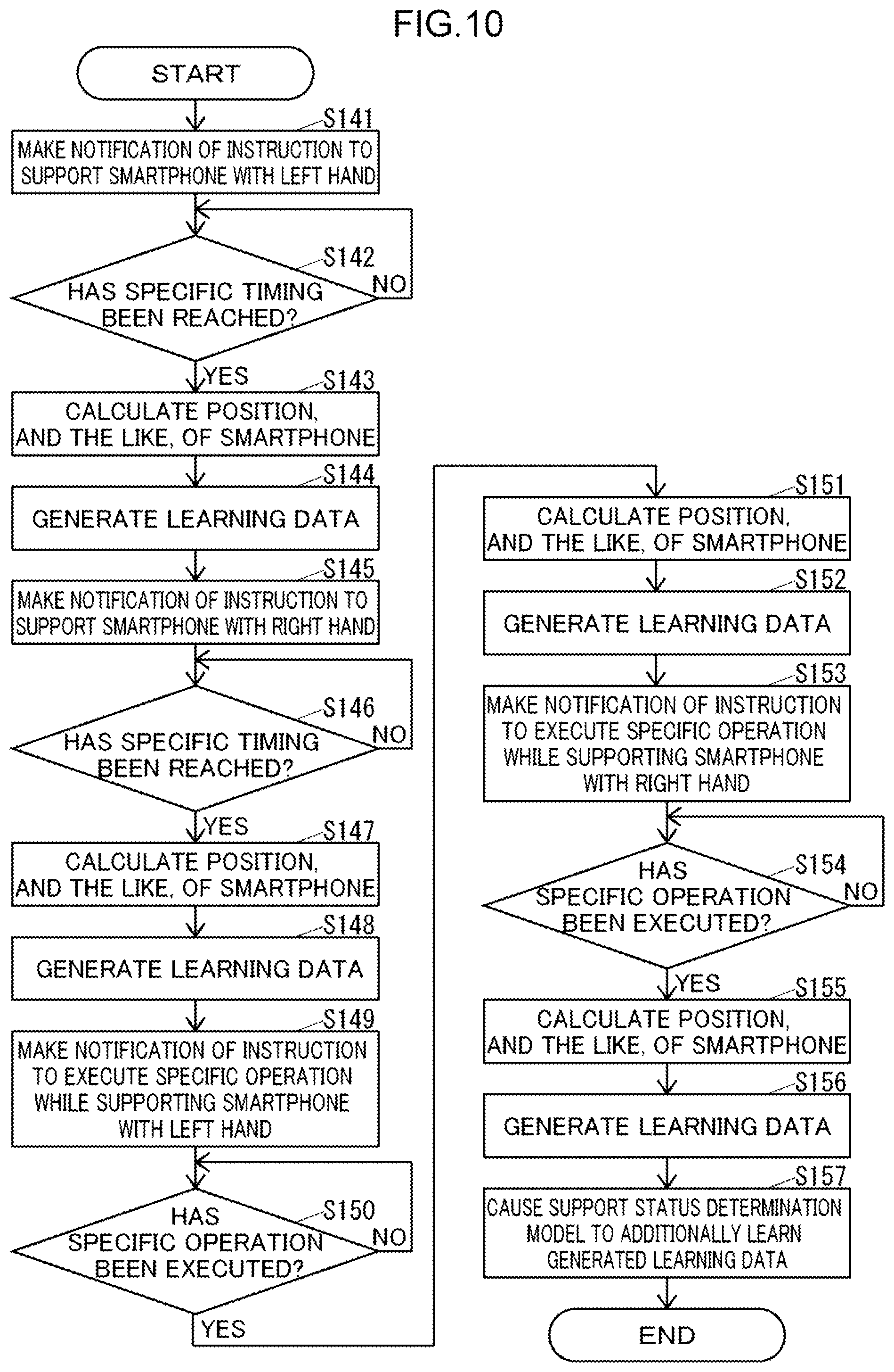 Patent US12323549 Figure 10 – Device support status notification system and device support status notification program