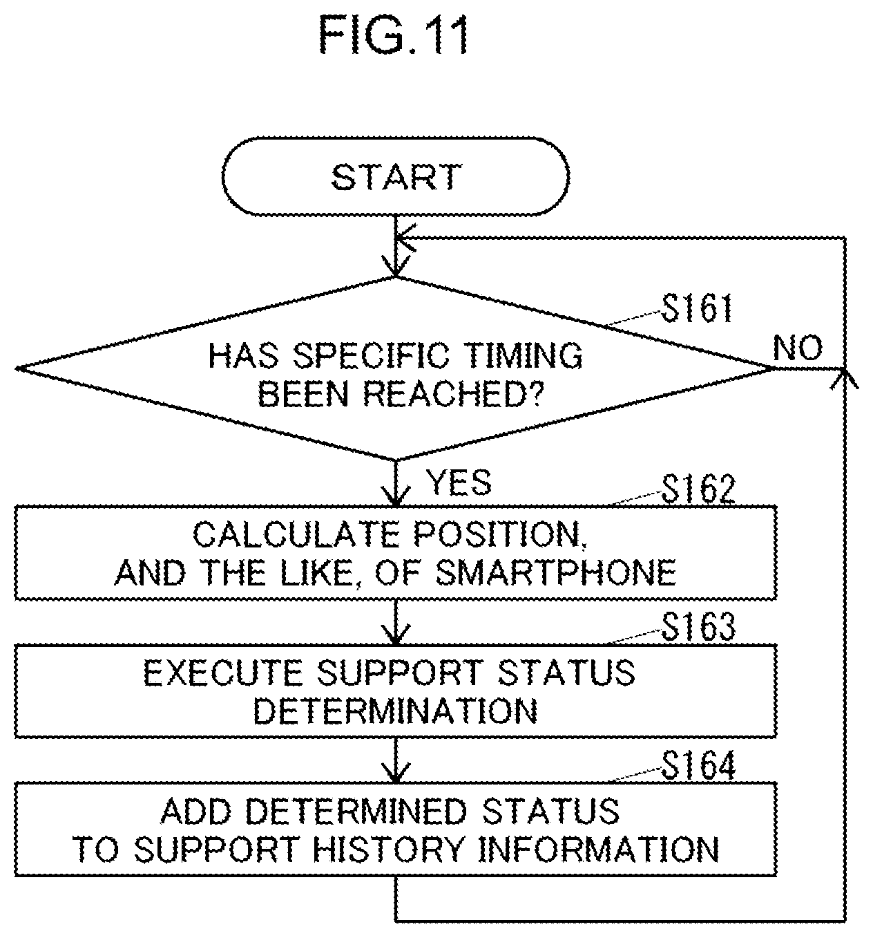 Patent US12323549 Figure 11 – Device support status notification system and device support status notification program