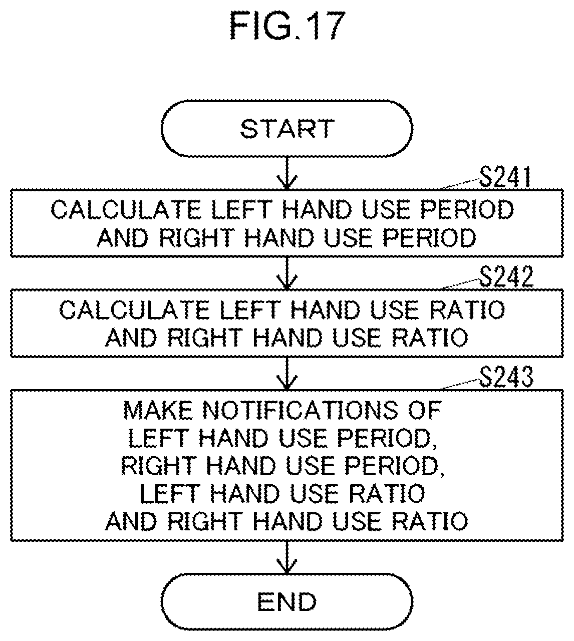 Patent US12323549 Figure 17 – Device support status notification system and device support status notification program