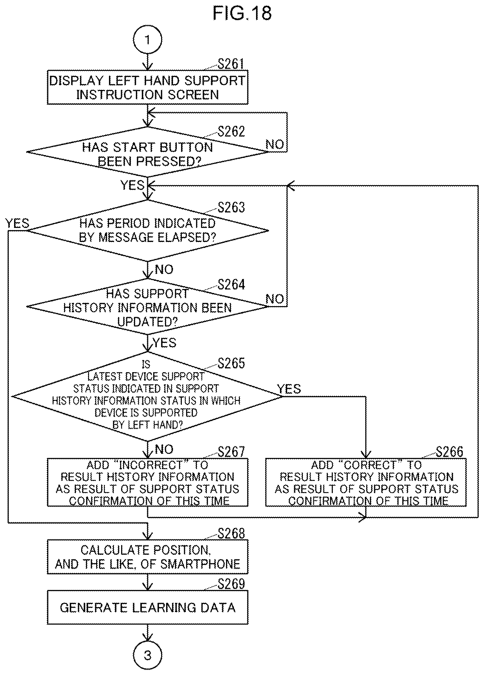 Patent US12323549 Figure 18 – Device support status notification system and device support status notification program