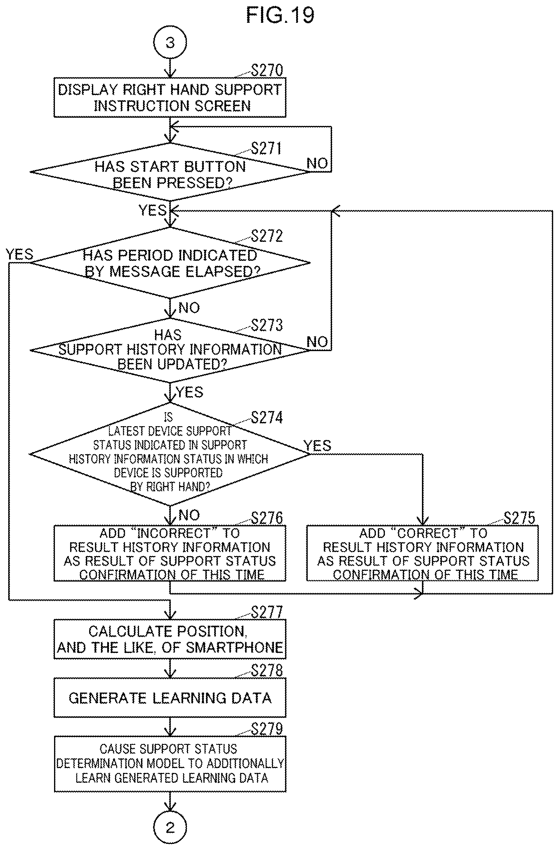 Patent US12323549 Figure 19 – Device support status notification system and device support status notification program