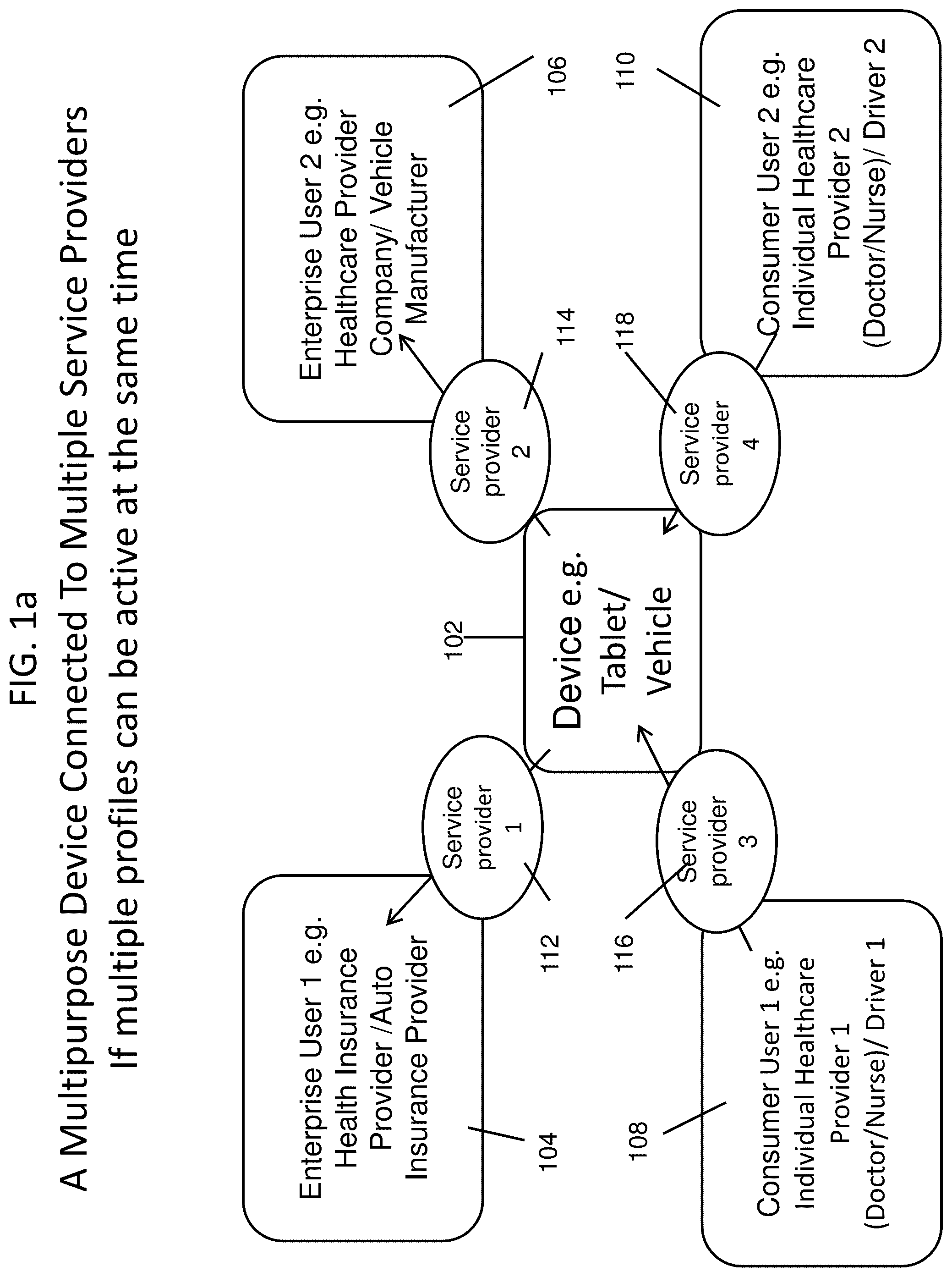 Patent US12323551 — Pair-the-plan system for devices and method of use — Figure 1