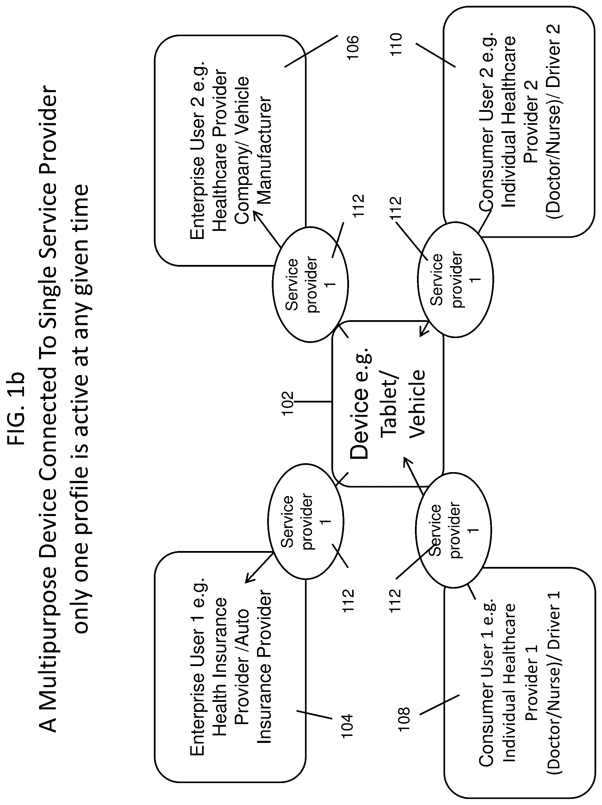 Patent US12323551 Figure 2 – Pair-the-plan system for devices and method of use