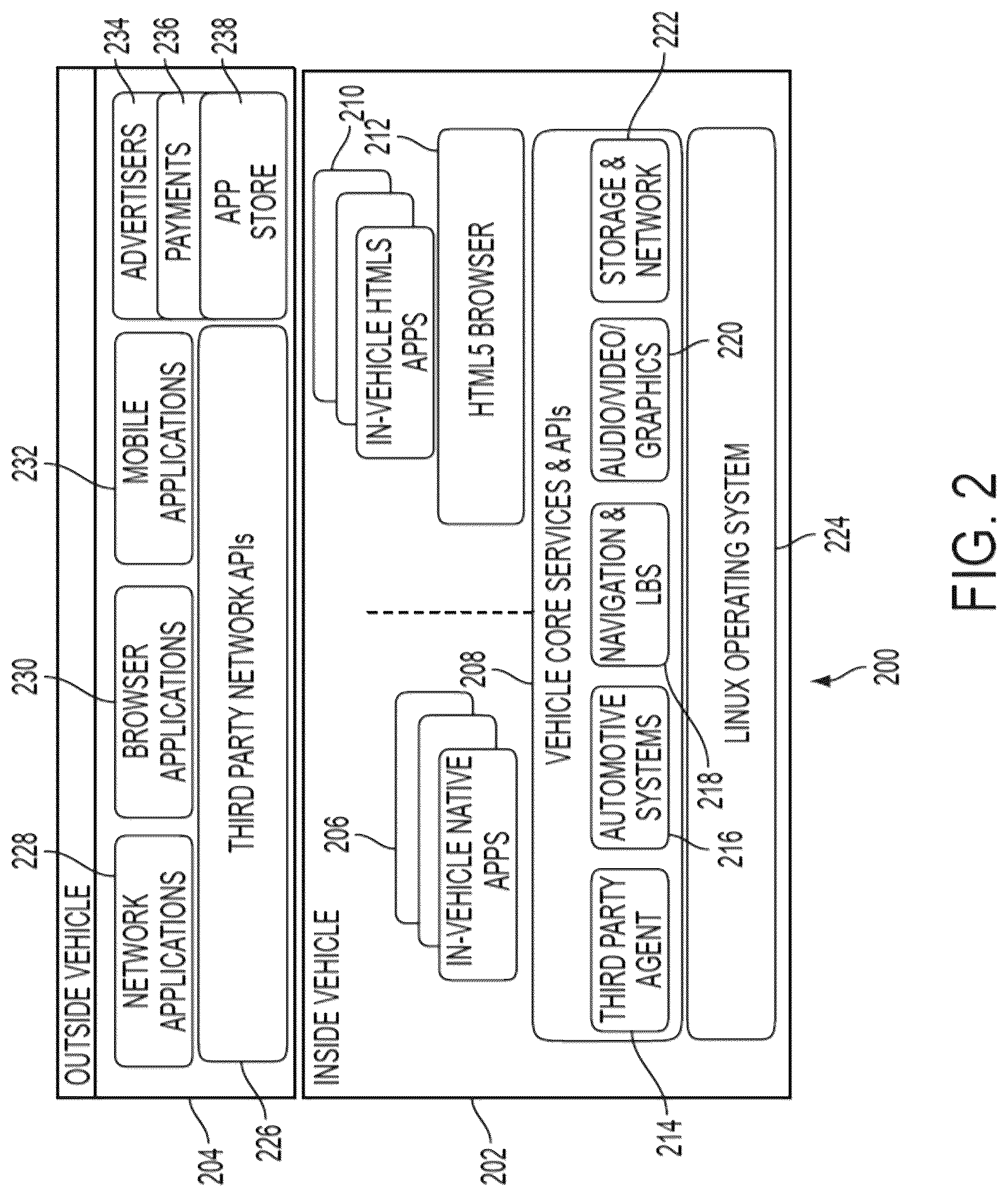Patent US12323551 Figure 4 – Pair-the-plan system for devices and method of use