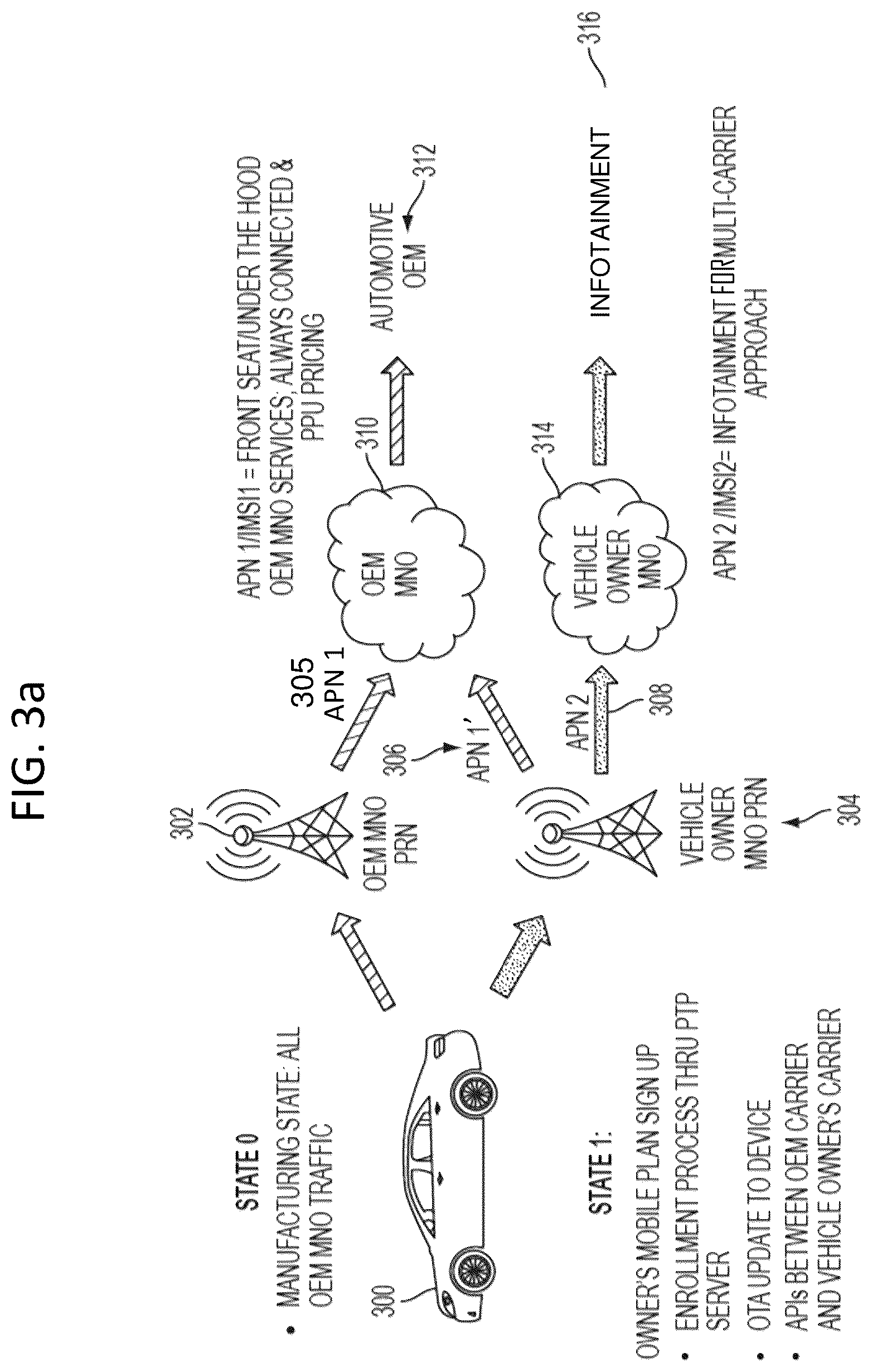 Patent US12323551 Figure 5 – Pair-the-plan system for devices and method of use