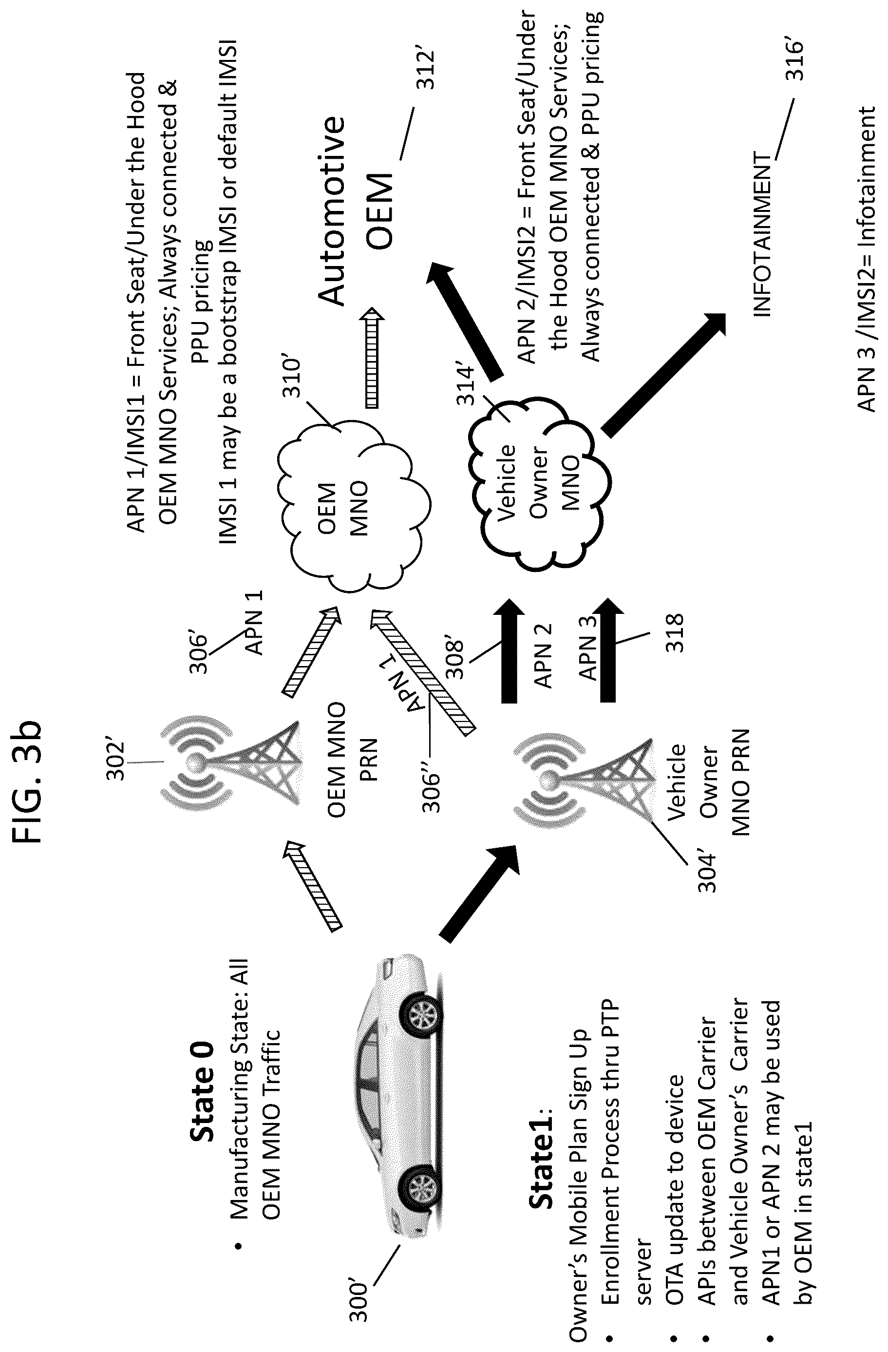 Patent US12323551 Figure 6 – Pair-the-plan system for devices and method of use