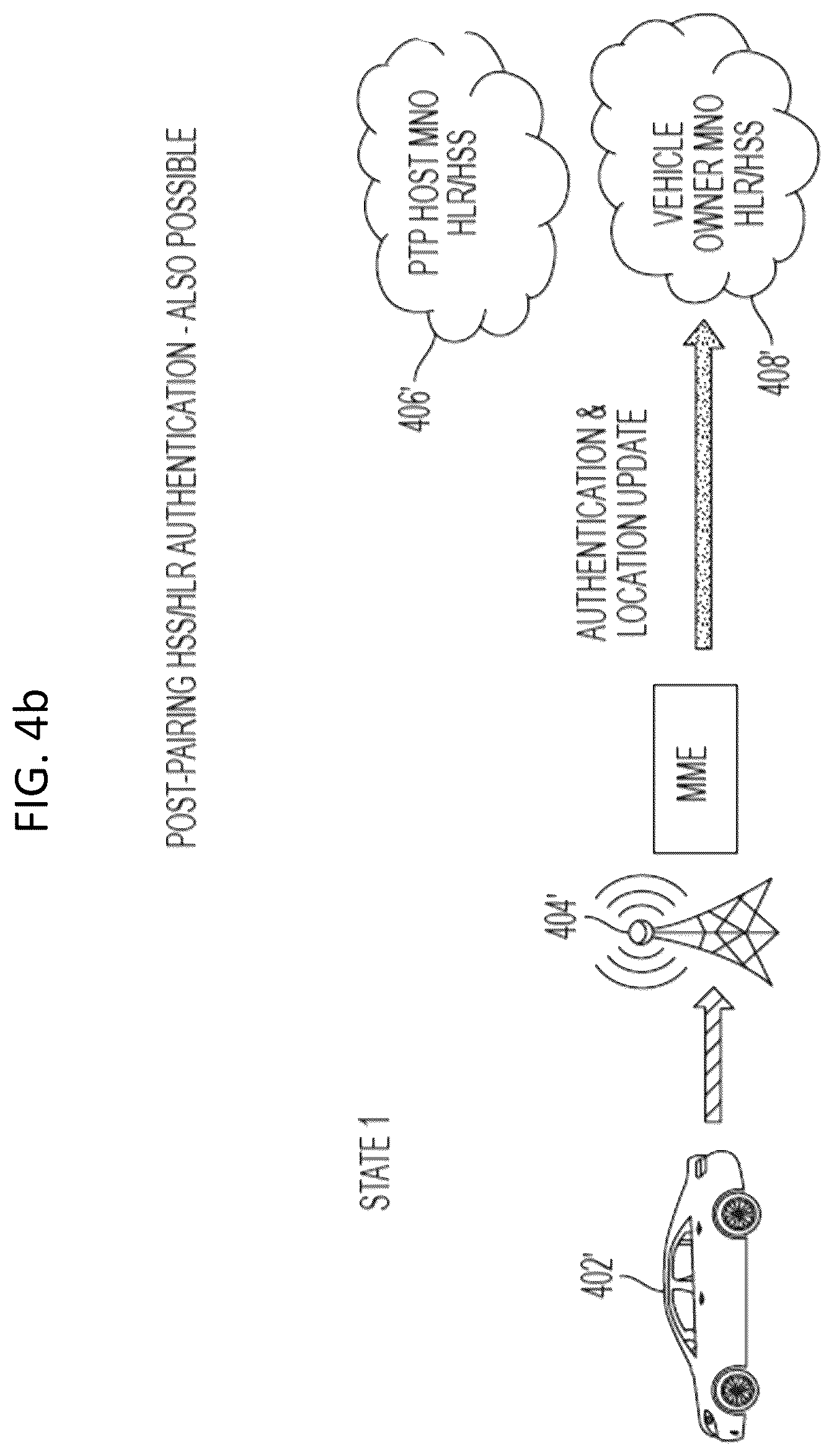 Patent US12323551 Figure 8 – Pair-the-plan system for devices and method of use