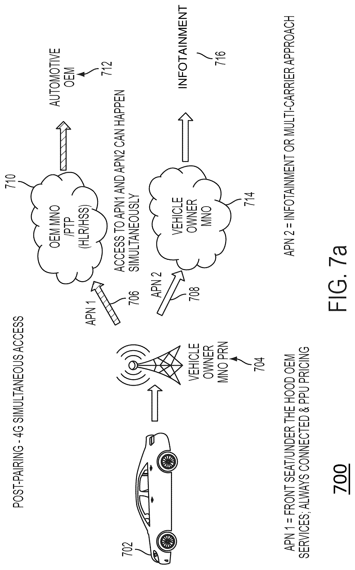 Patent US12323551 Figure 12 – Pair-the-plan system for devices and method of use