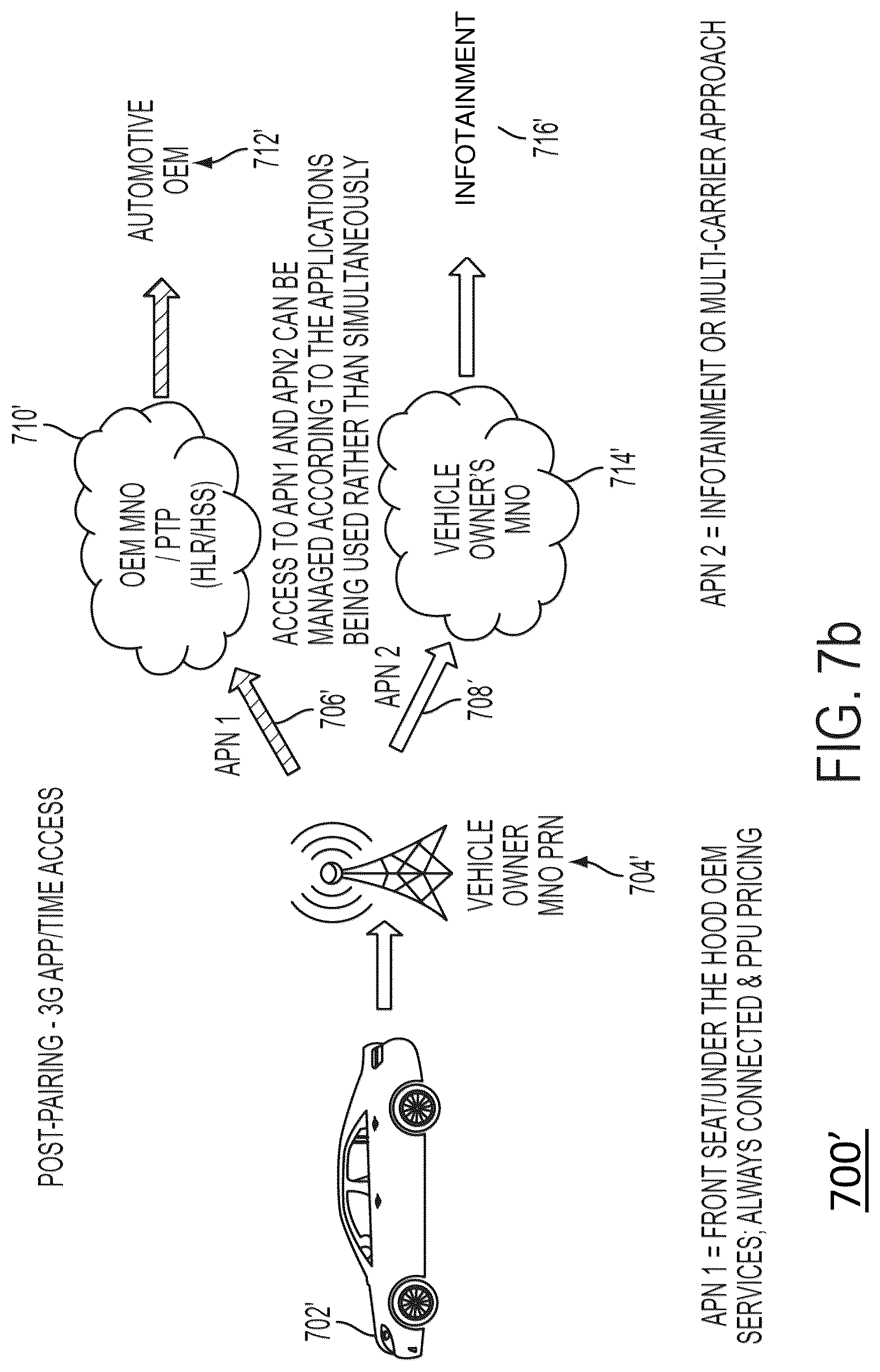Patent US12323551 Figure 13 – Pair-the-plan system for devices and method of use