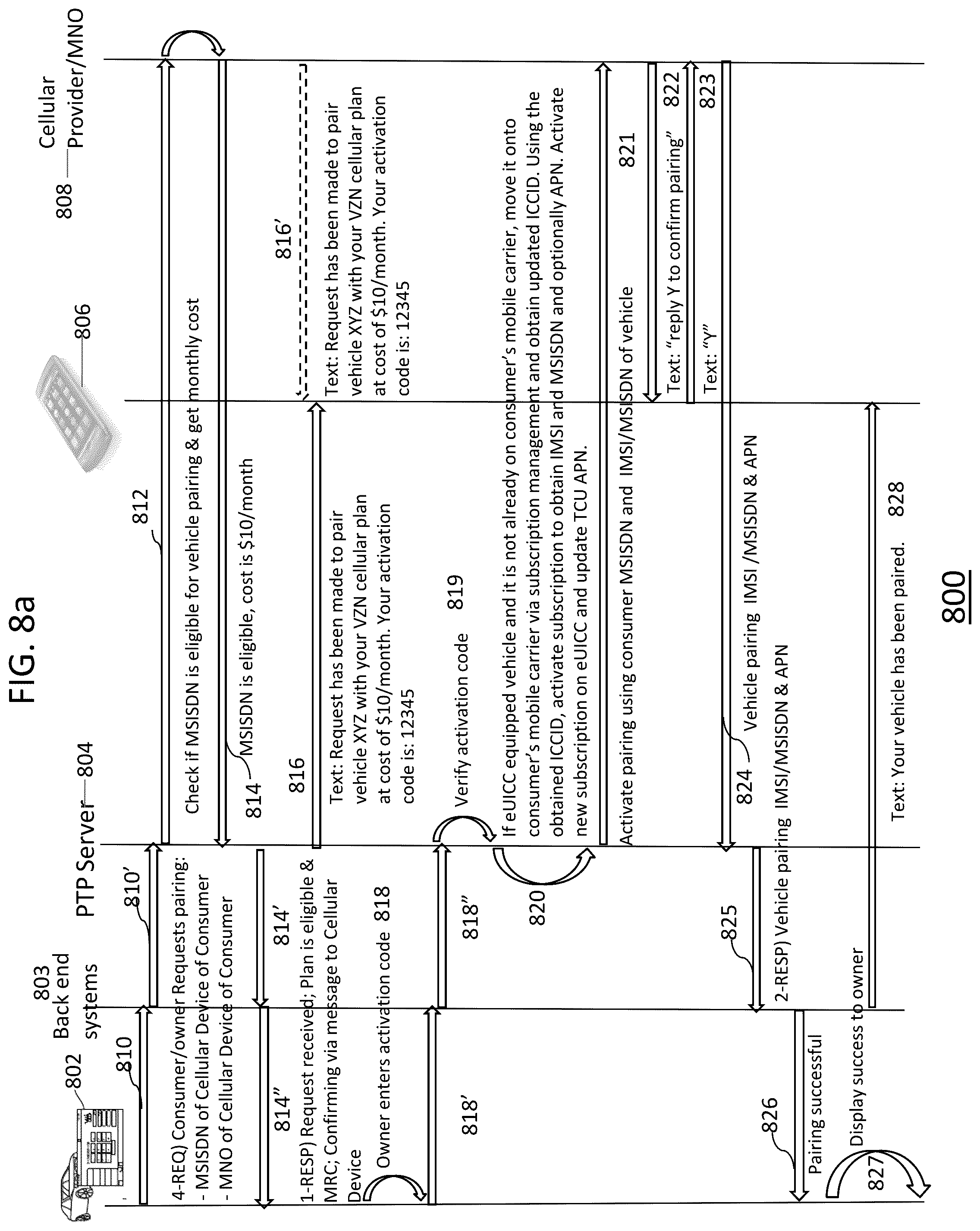 Patent US12323551 Figure 14 – Pair-the-plan system for devices and method of use