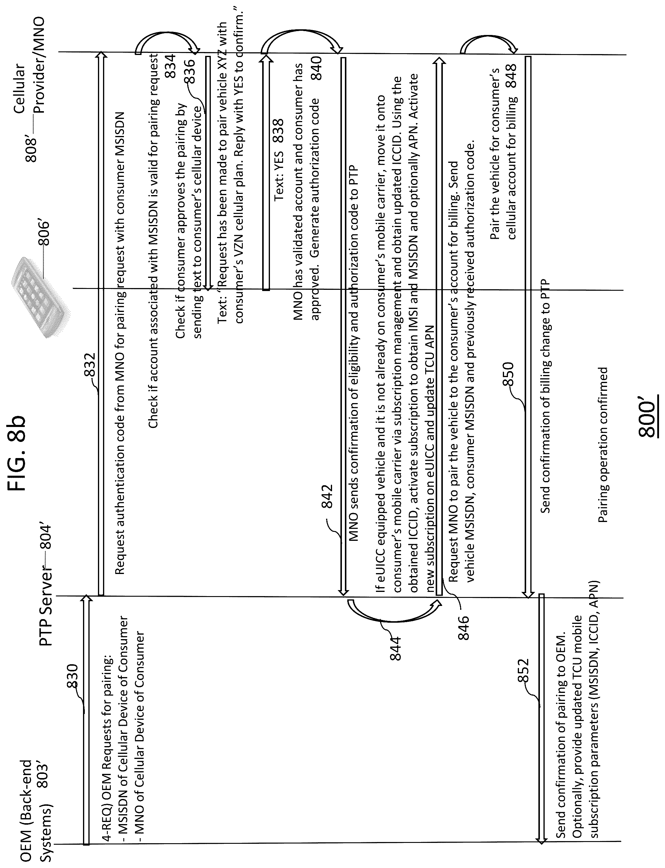 Patent US12323551 Figure 15 – Pair-the-plan system for devices and method of use