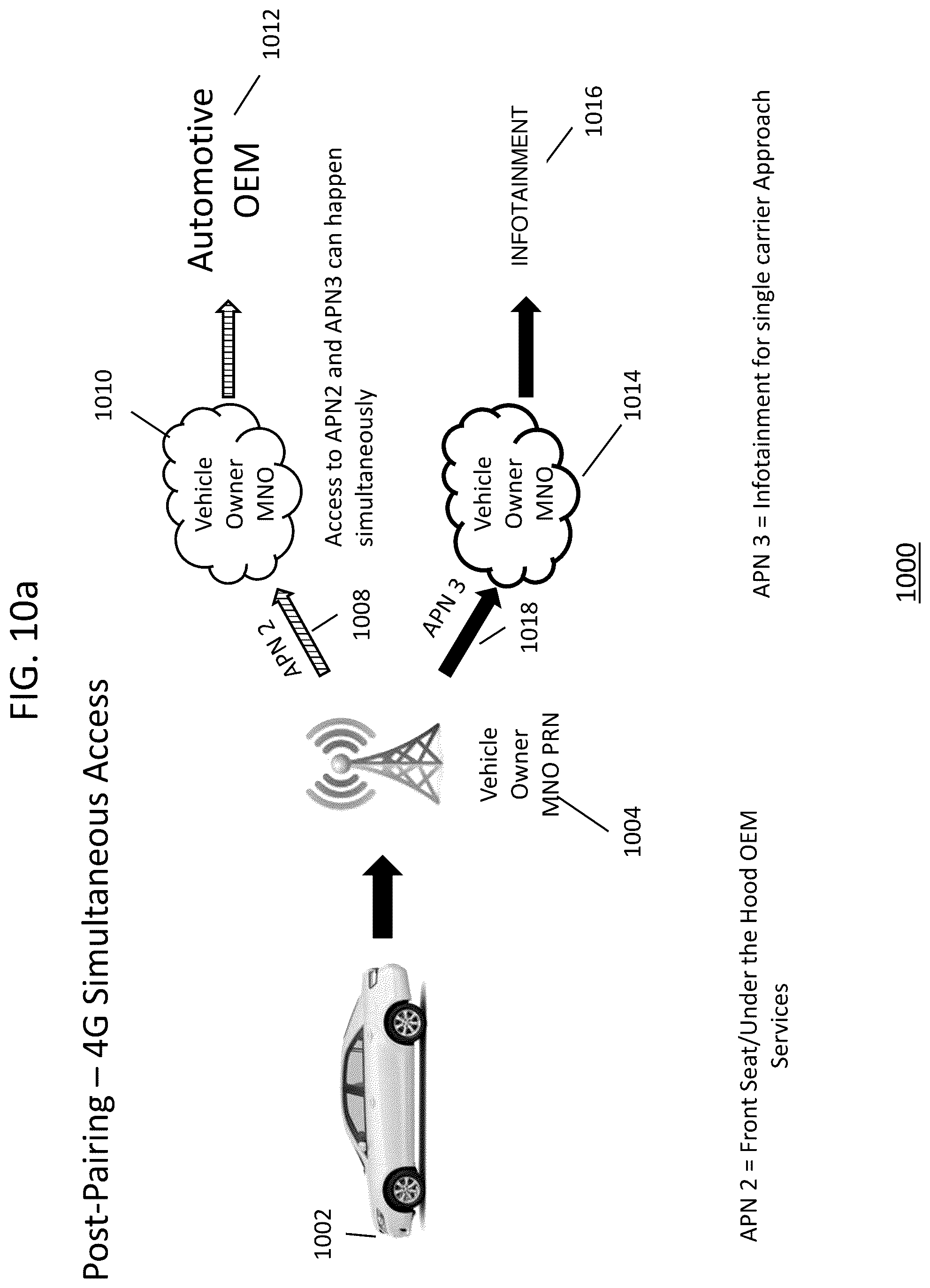 Patent US12323551 Figure 20 – Pair-the-plan system for devices and method of use