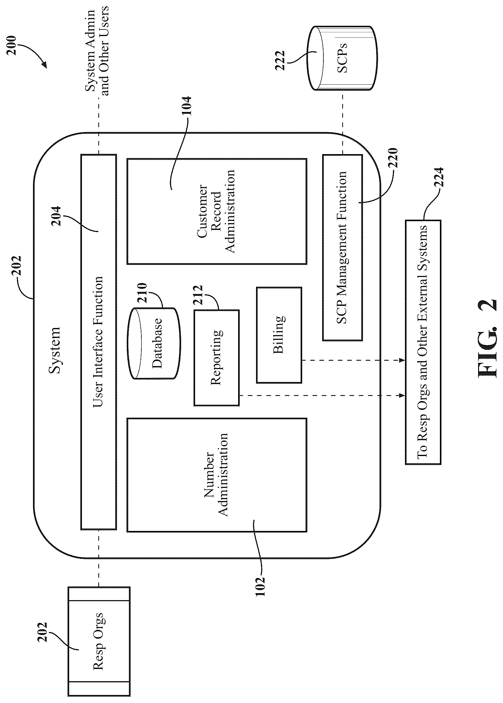 Patent US12323552 Figure 2 – Systems and methods for tagging fraudulent phone numbers