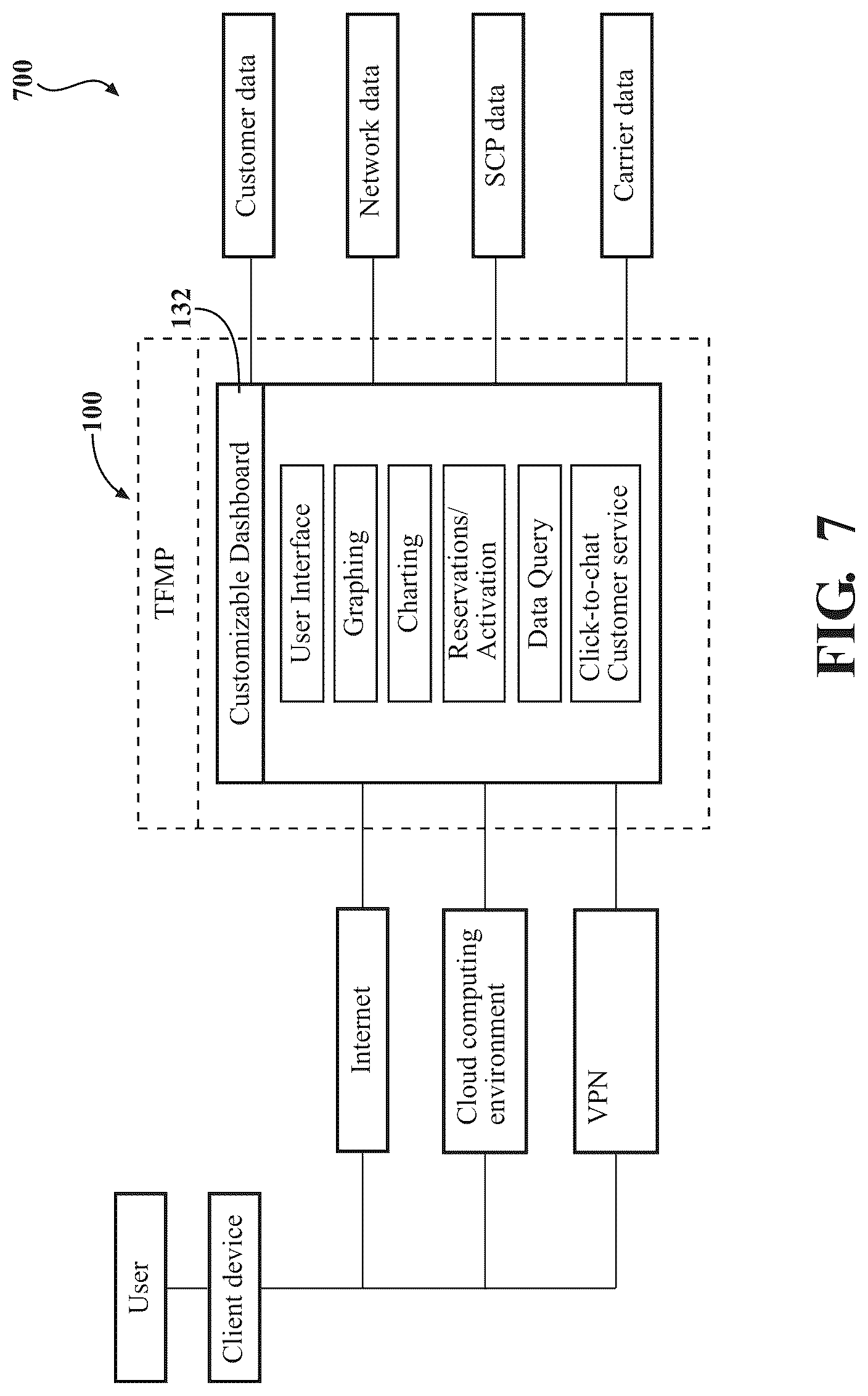 Patent US12323552 Figure 6 – Systems and methods for tagging fraudulent phone numbers
