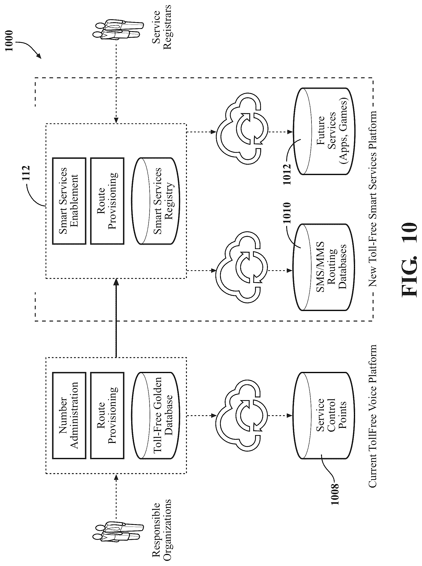 Patent US12323552 Figure 8 – Systems and methods for tagging fraudulent phone numbers