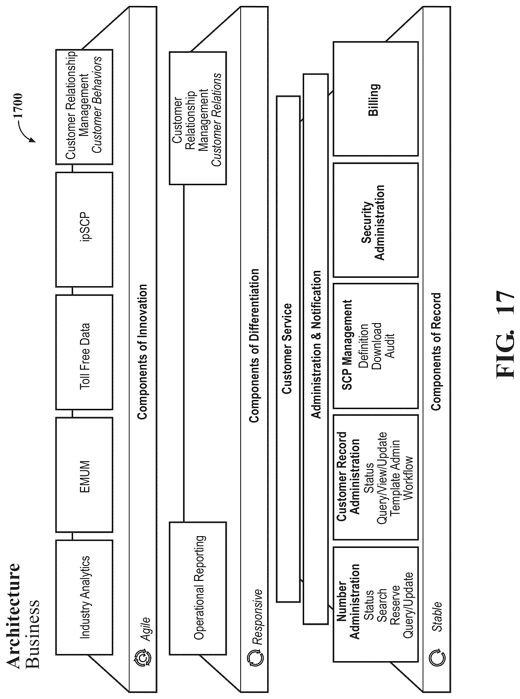 Patent US12323552 Figure 14 – Systems and methods for tagging fraudulent phone numbers