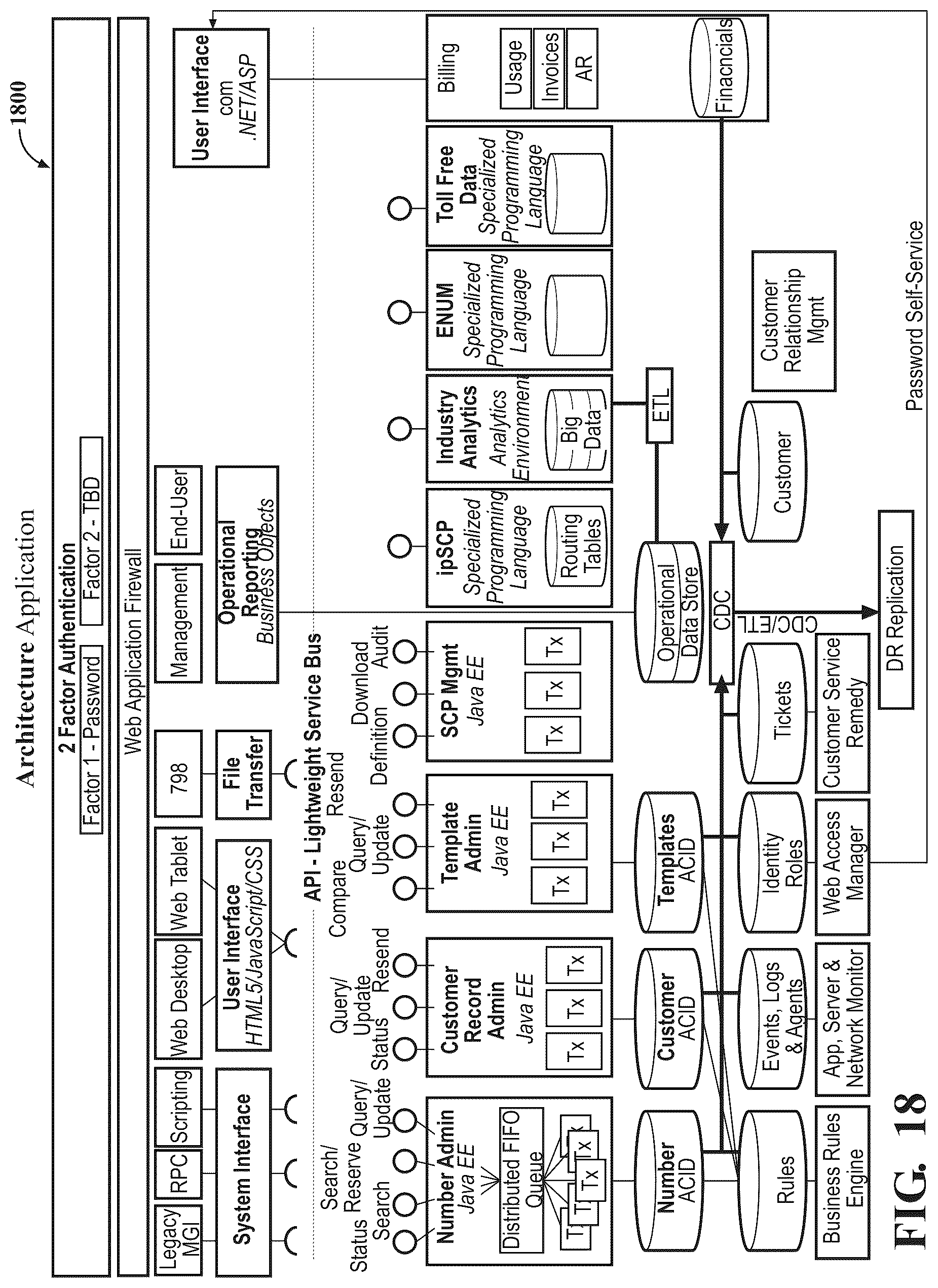 Patent US12323552 Figure 15 – Systems and methods for tagging fraudulent phone numbers