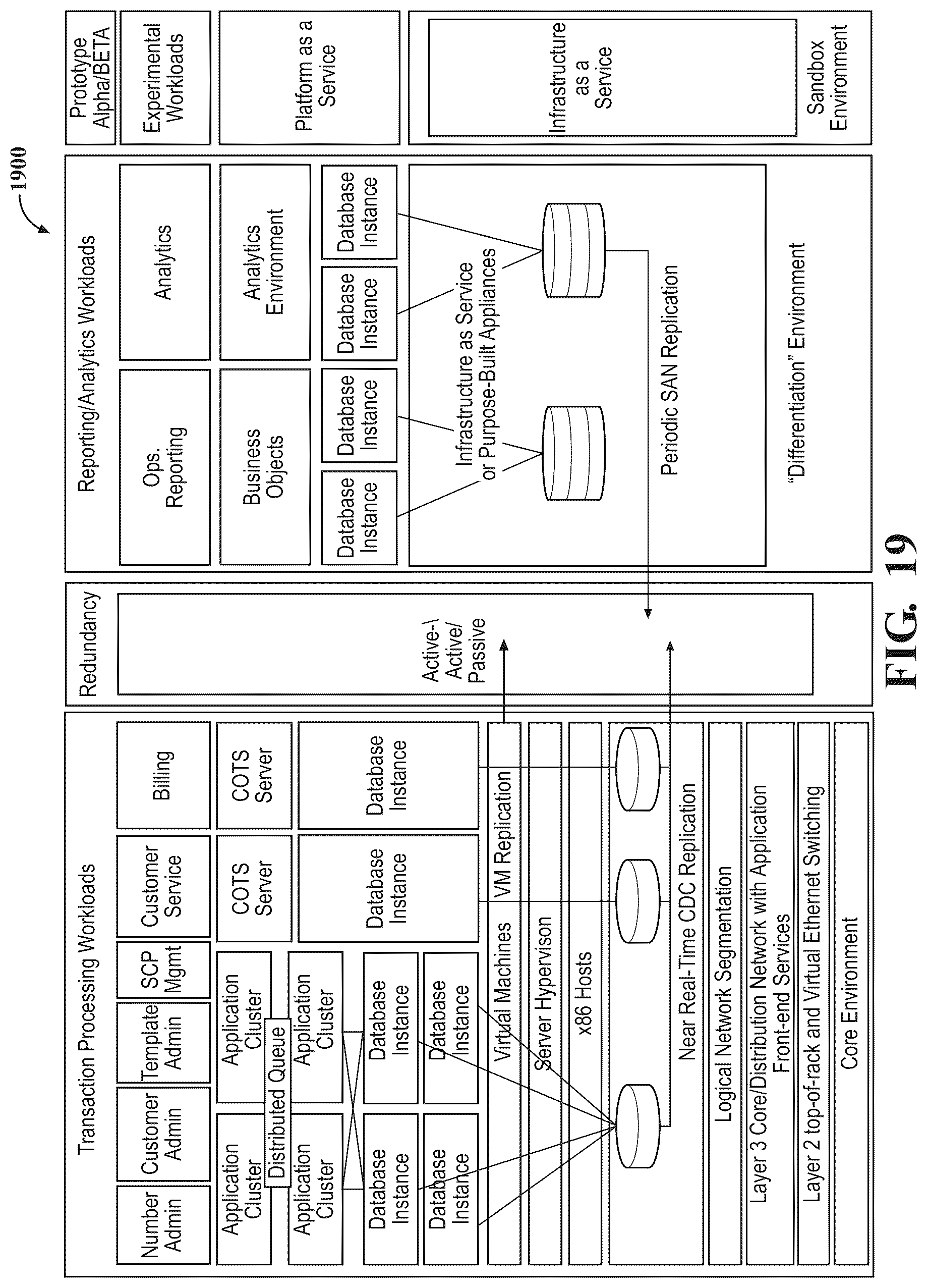 Patent US12323552 Figure 16 – Systems and methods for tagging fraudulent phone numbers