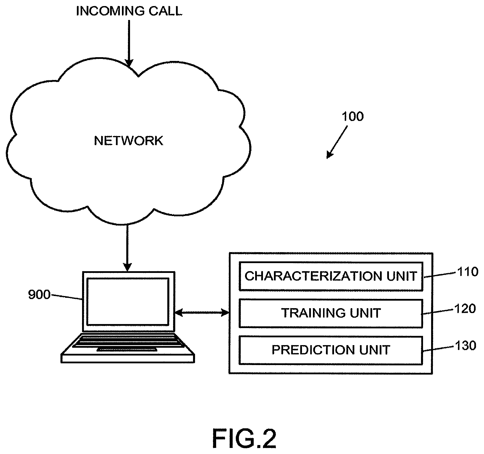 Patent US12323553 Figure 2 – Systems and methods for detecting call provenance from call audio