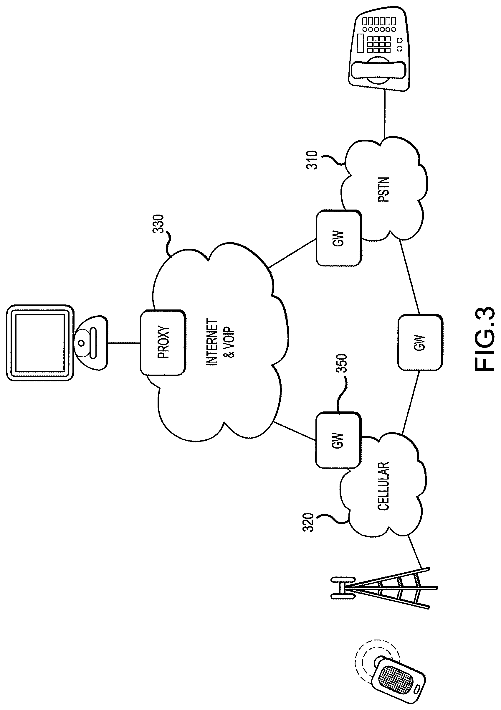 Patent US12323553 Figure 3 – Systems and methods for detecting call provenance from call audio