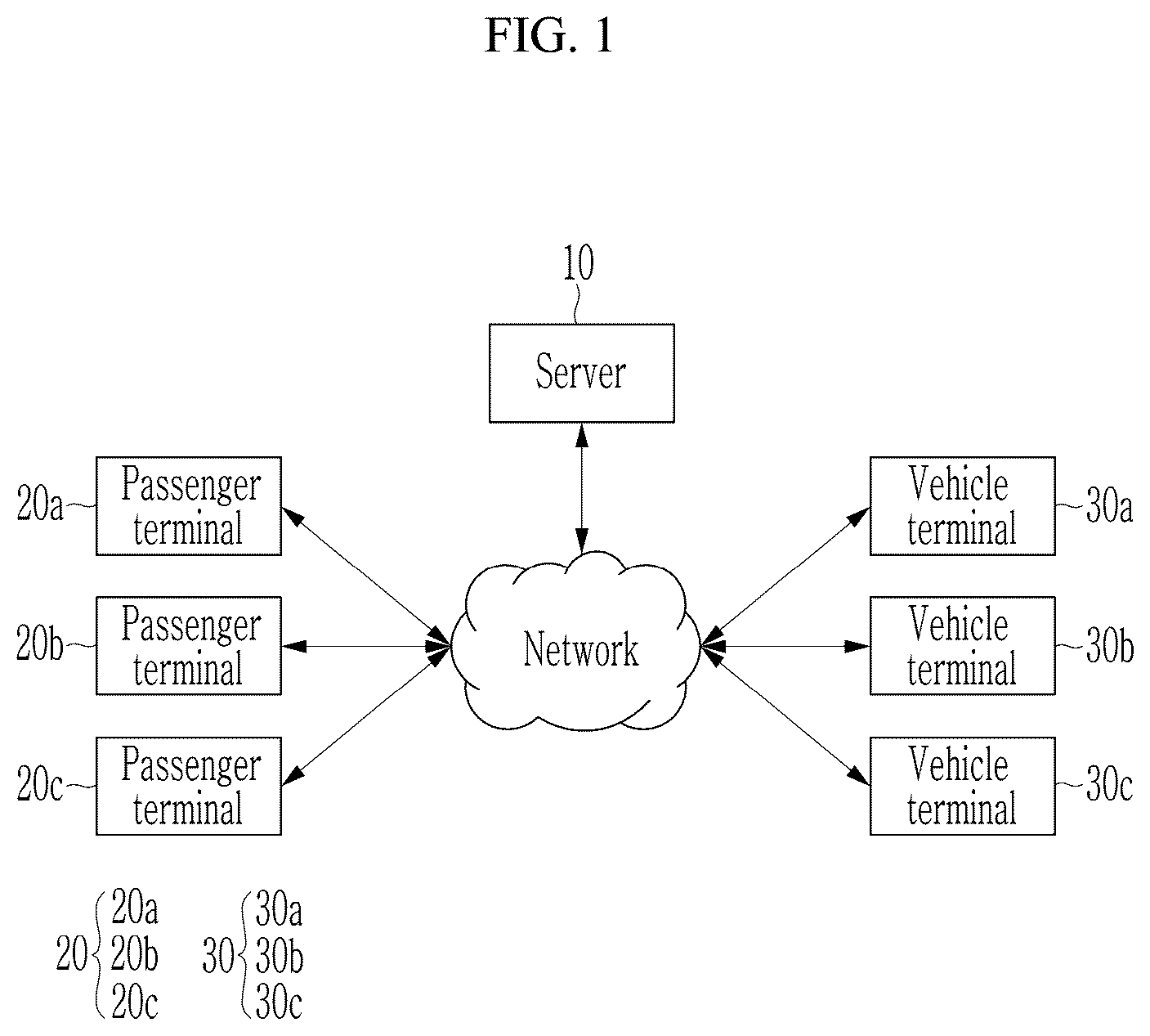 Patent US12323555 Figure 1 – Method and server for providing a call service