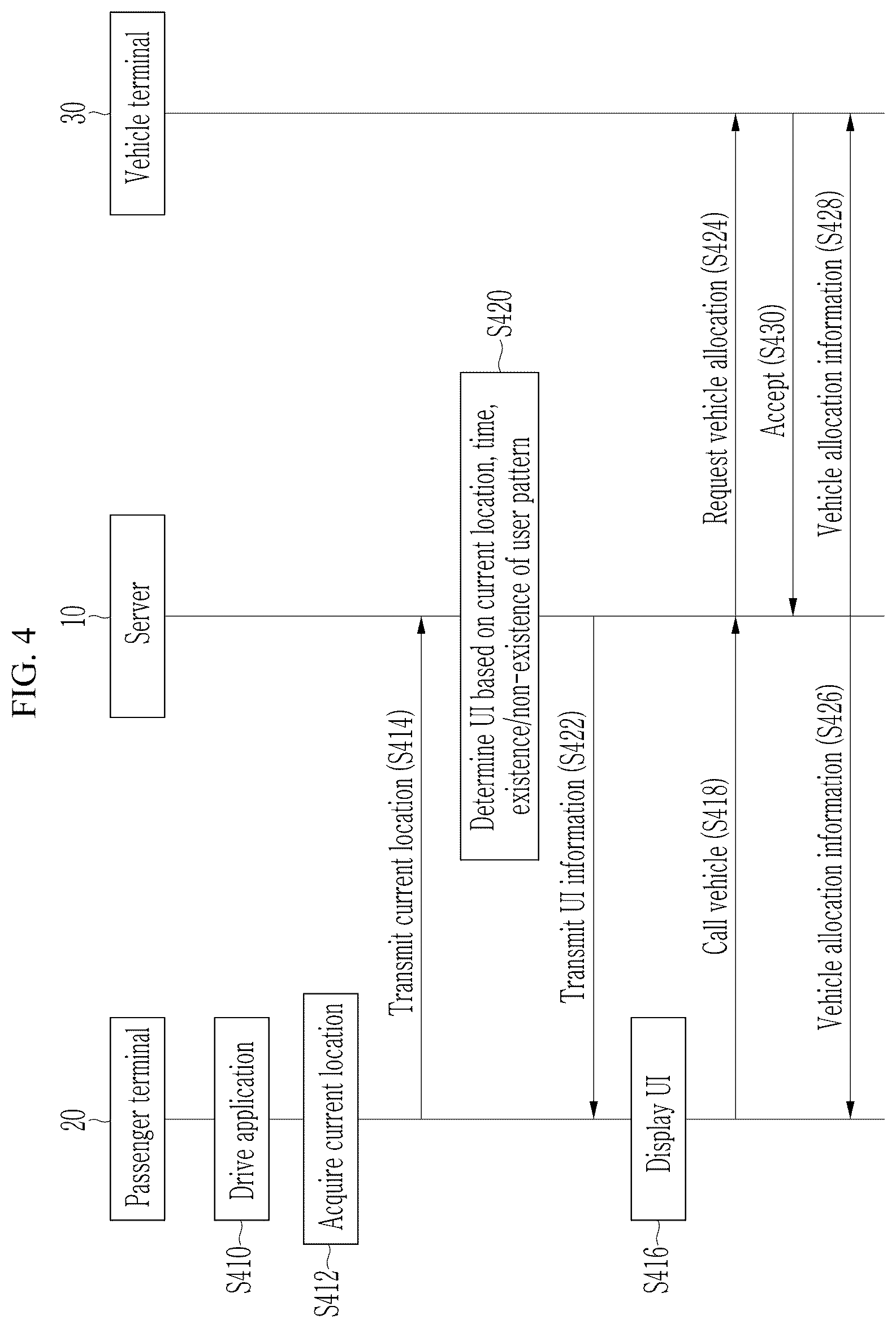 Patent US12323555 Figure 4 – Method and server for providing a call service