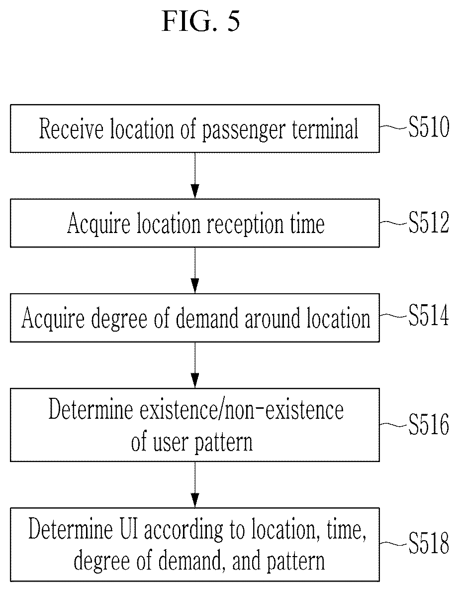 Patent US12323555 Figure 5 – Method and server for providing a call service