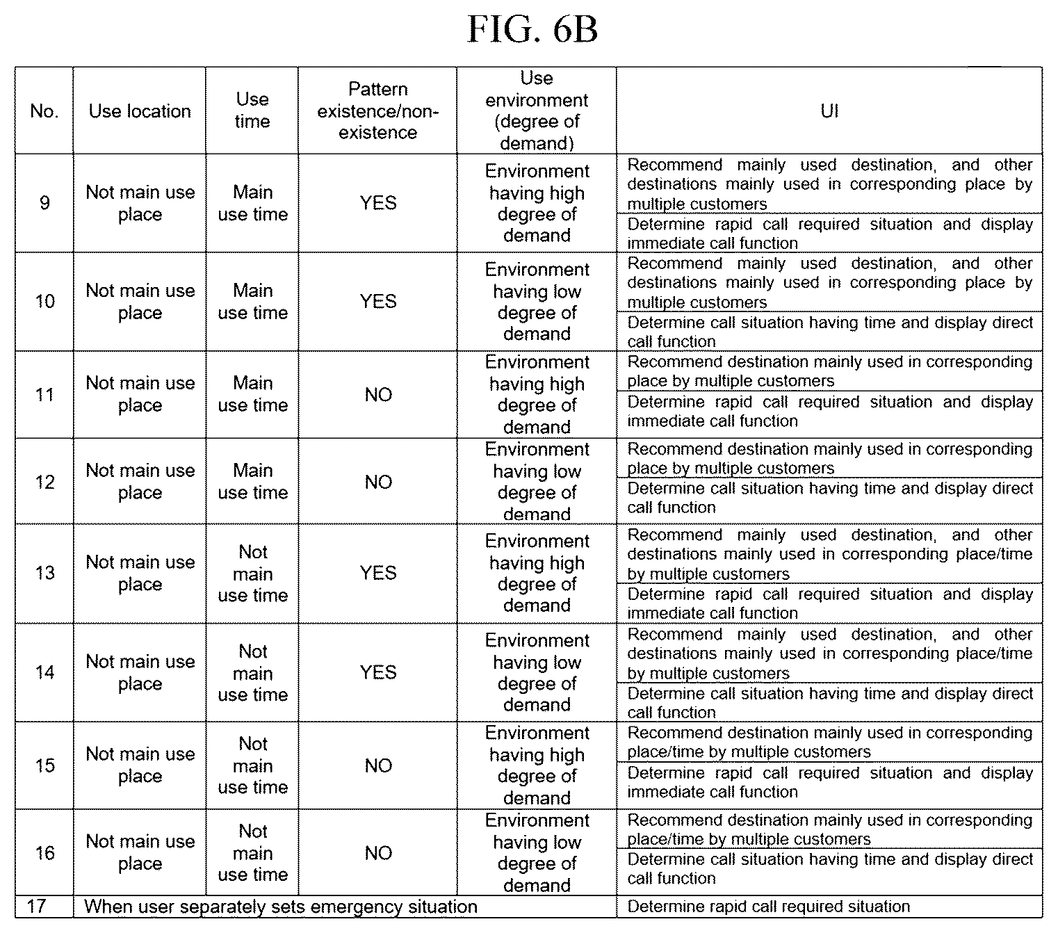 Patent US12323555 Figure 7 – Method and server for providing a call service